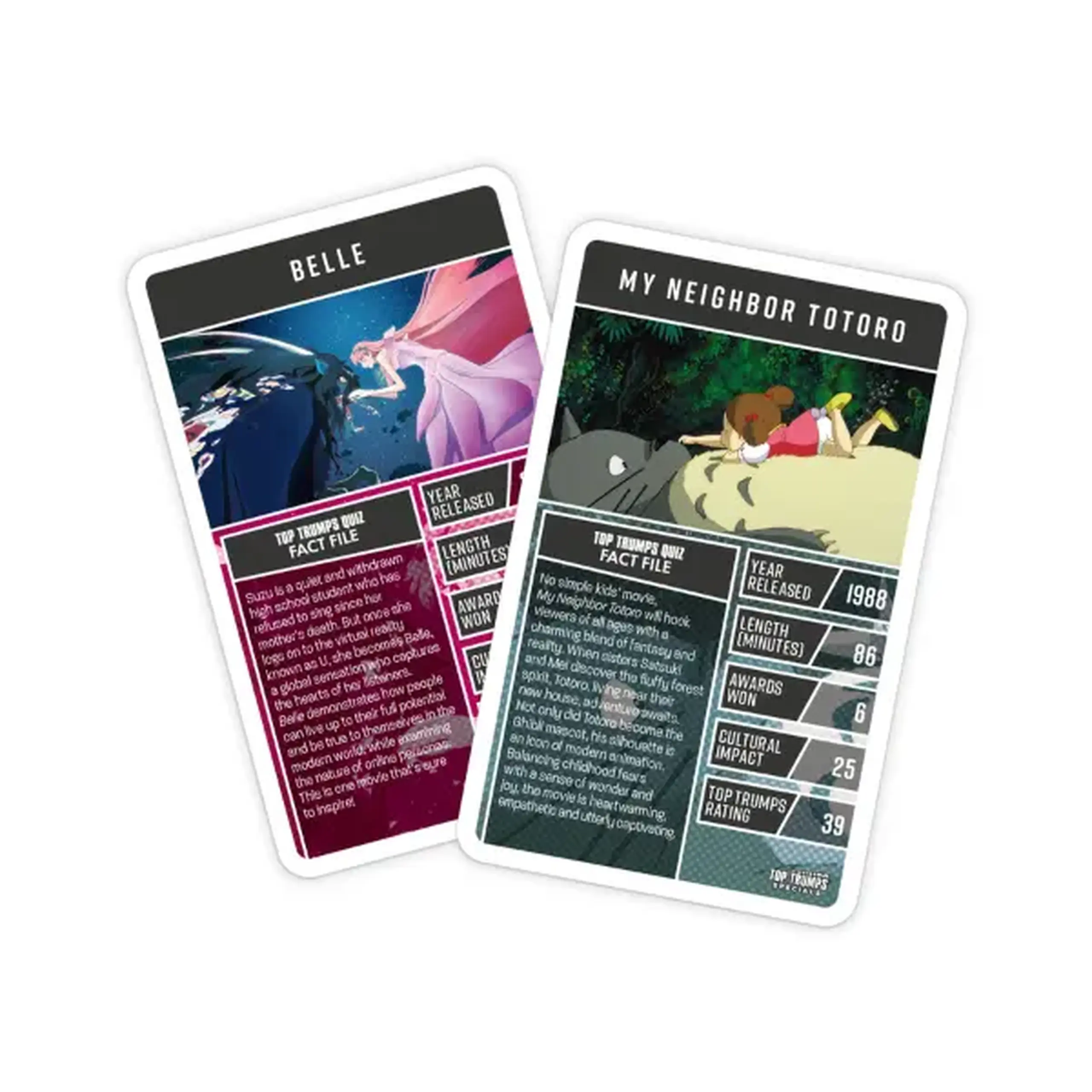 Joc de masă Top Trumps "Anime" (en)