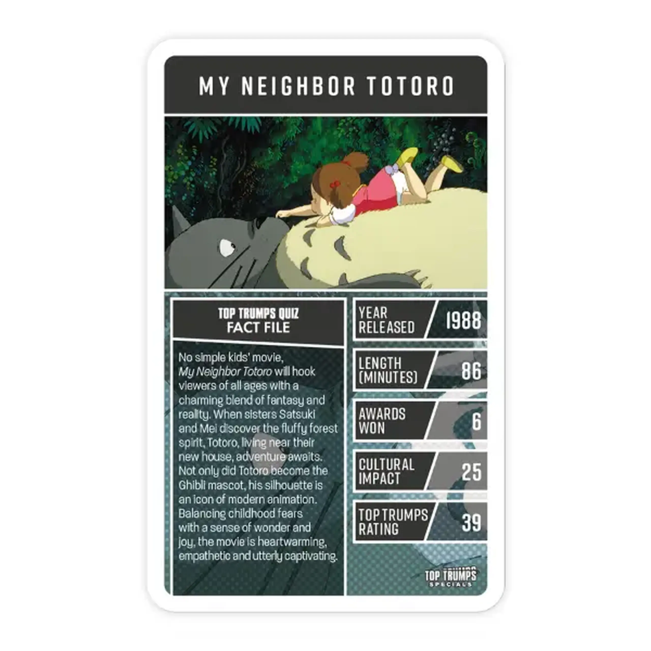 Joc de masă Top Trumps "Anime" (en)