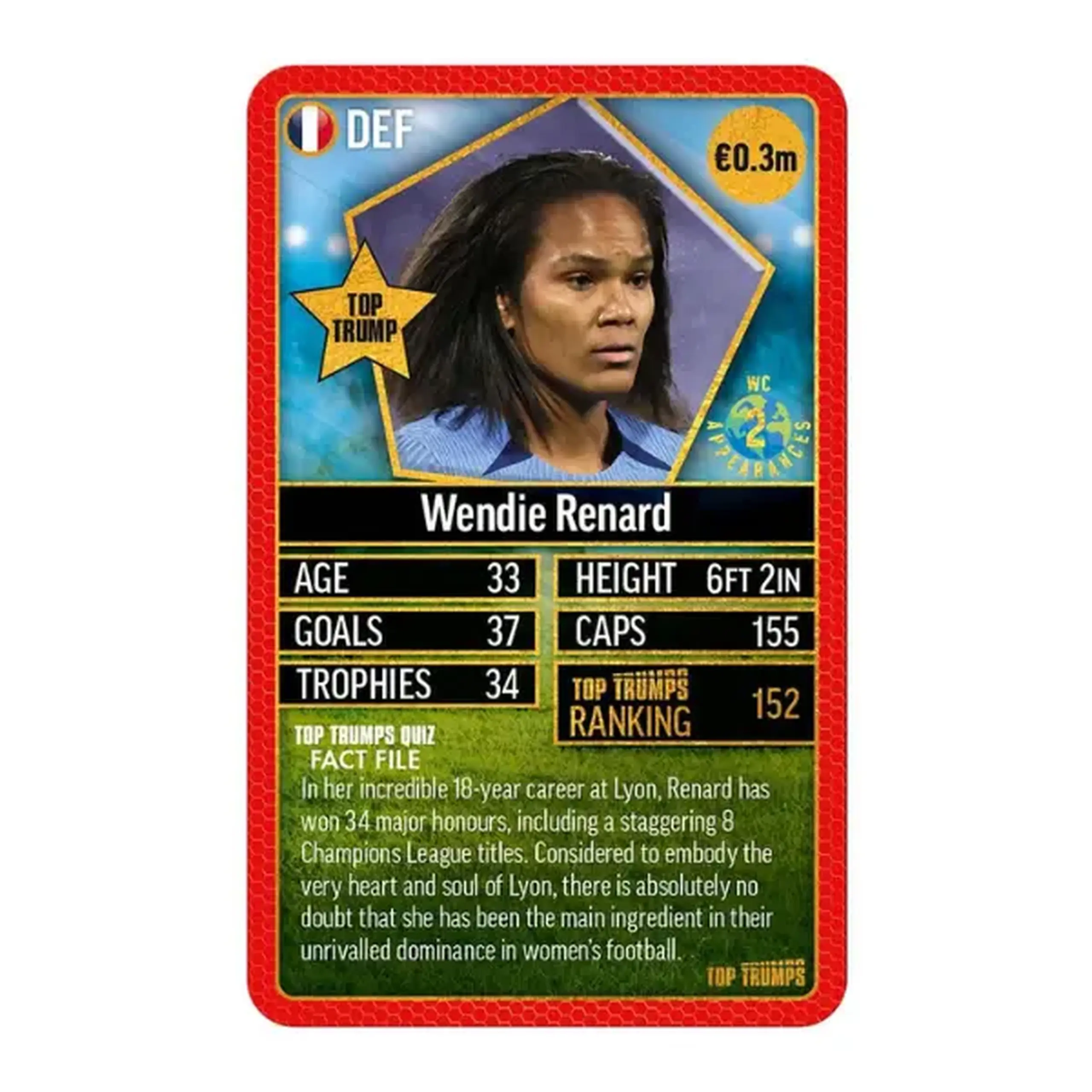 Joc de masă Top Trumps "World Football Stars 200" (4)