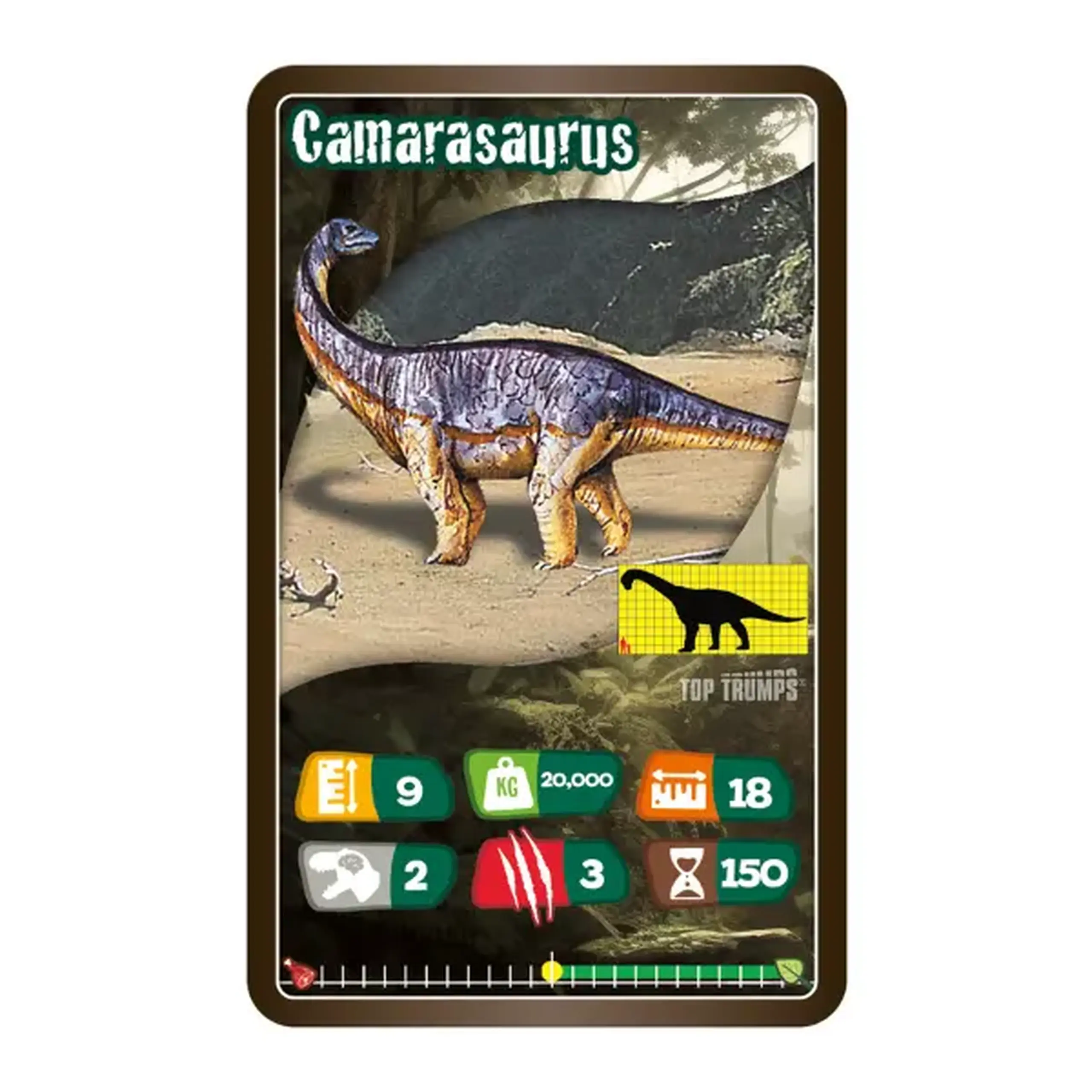 Joc de masă Top Trumps "Dinozauri" (en)