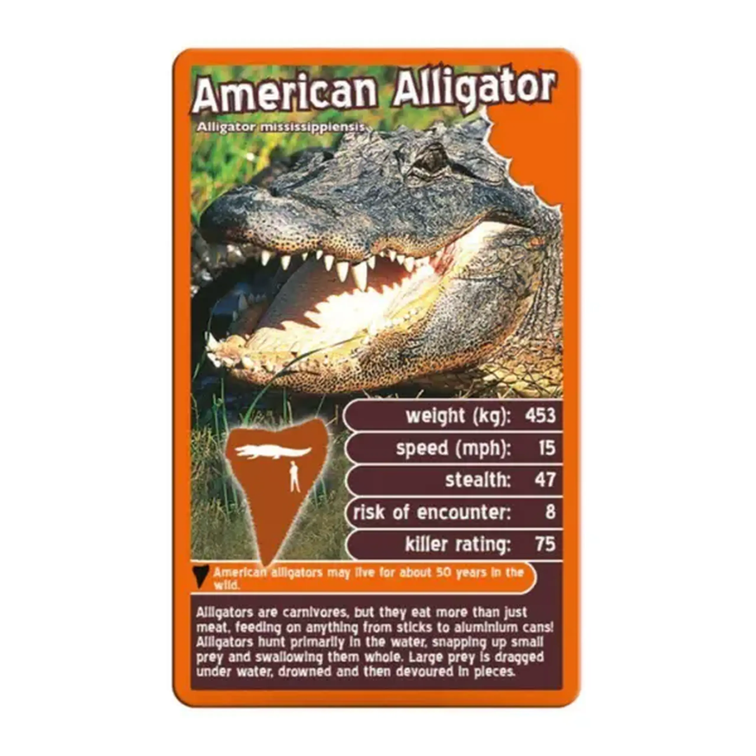 Joc de masă Top Trumps "Prădători" (en)