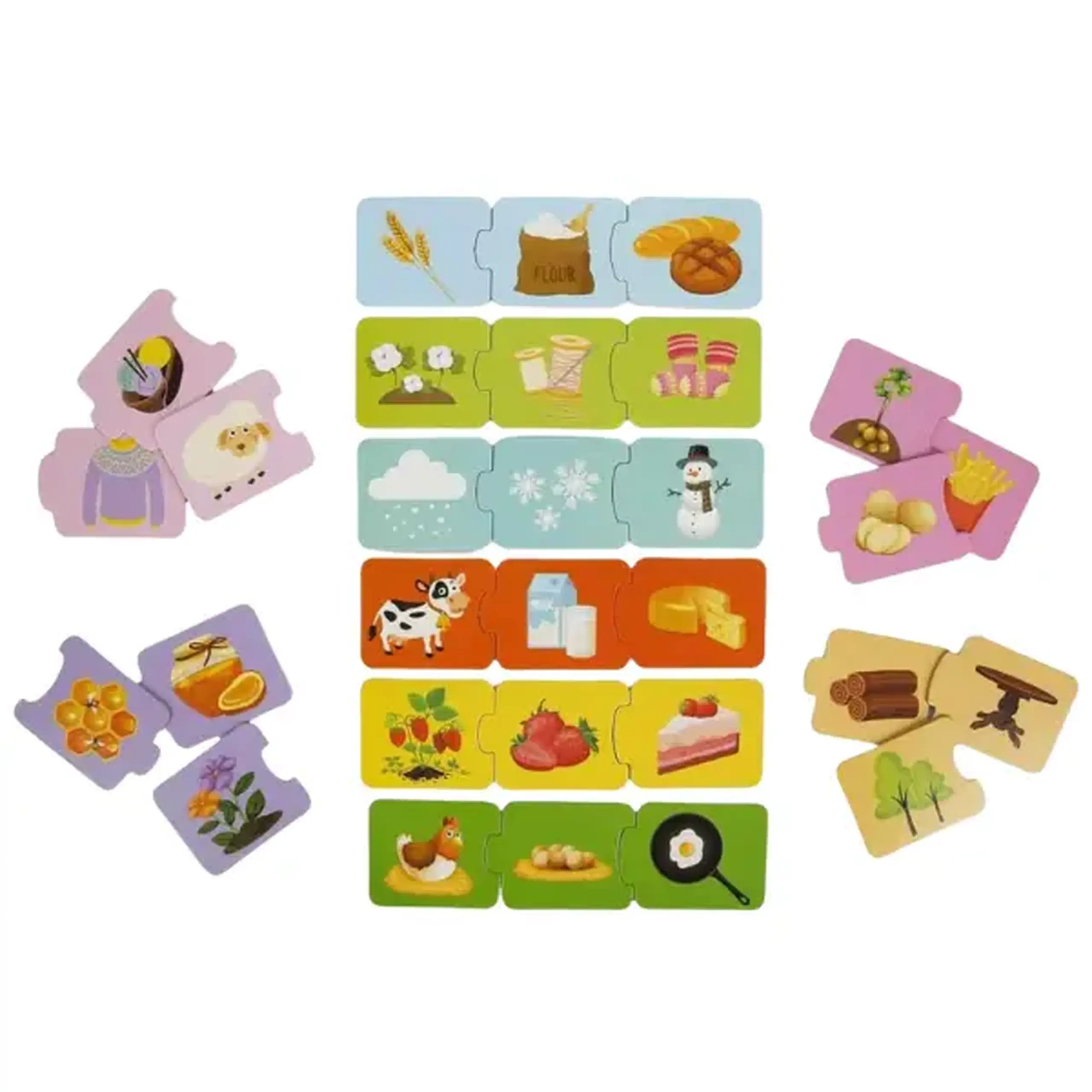 Puzzle "Cum se fabrică?", 30 piese