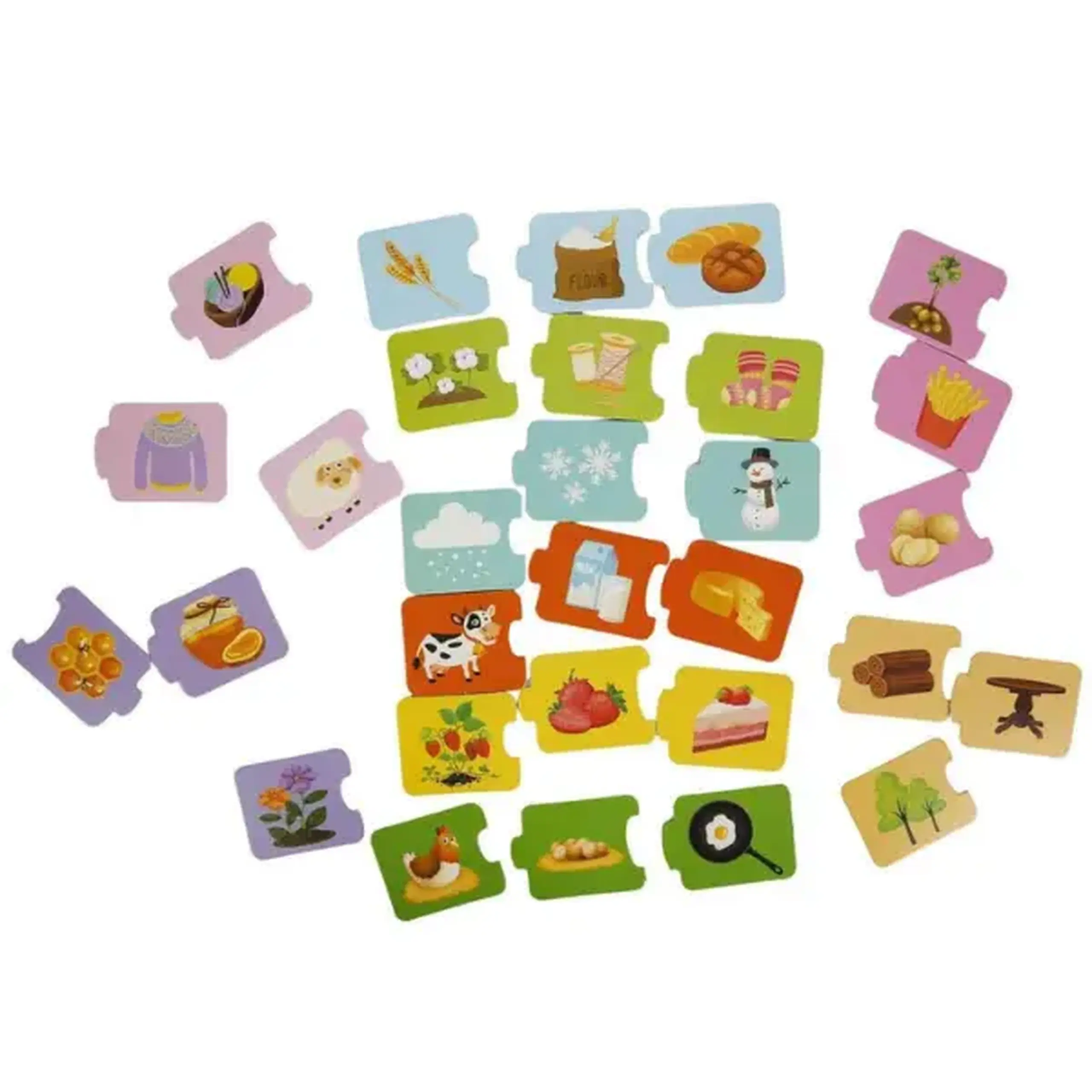 Puzzle "Cum se fabrică?", 30 piese