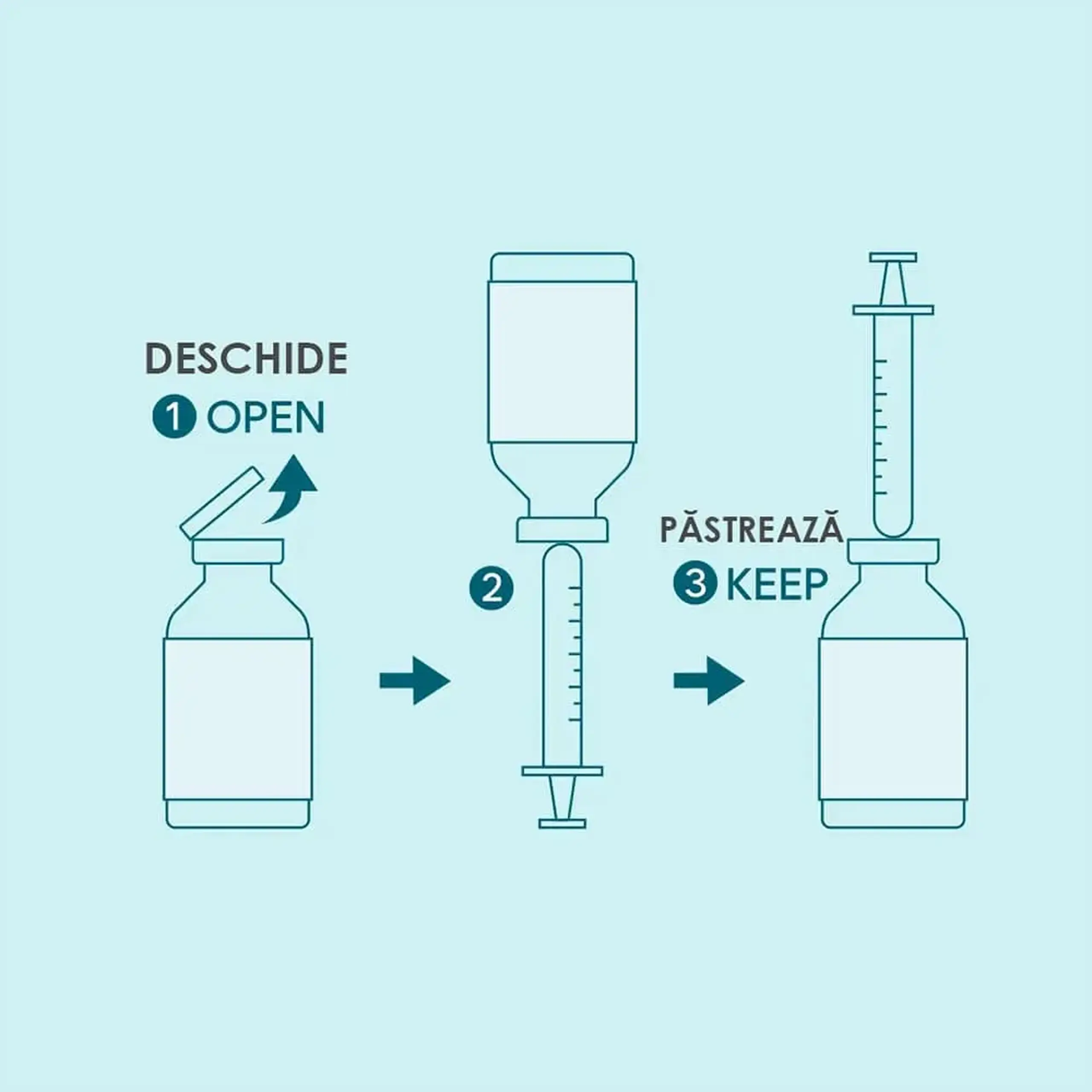 Ampulă cu Pdrn pentru fermitate și netezire Dermafirm Peptology Boosting Ampoule Pdrn 30ml