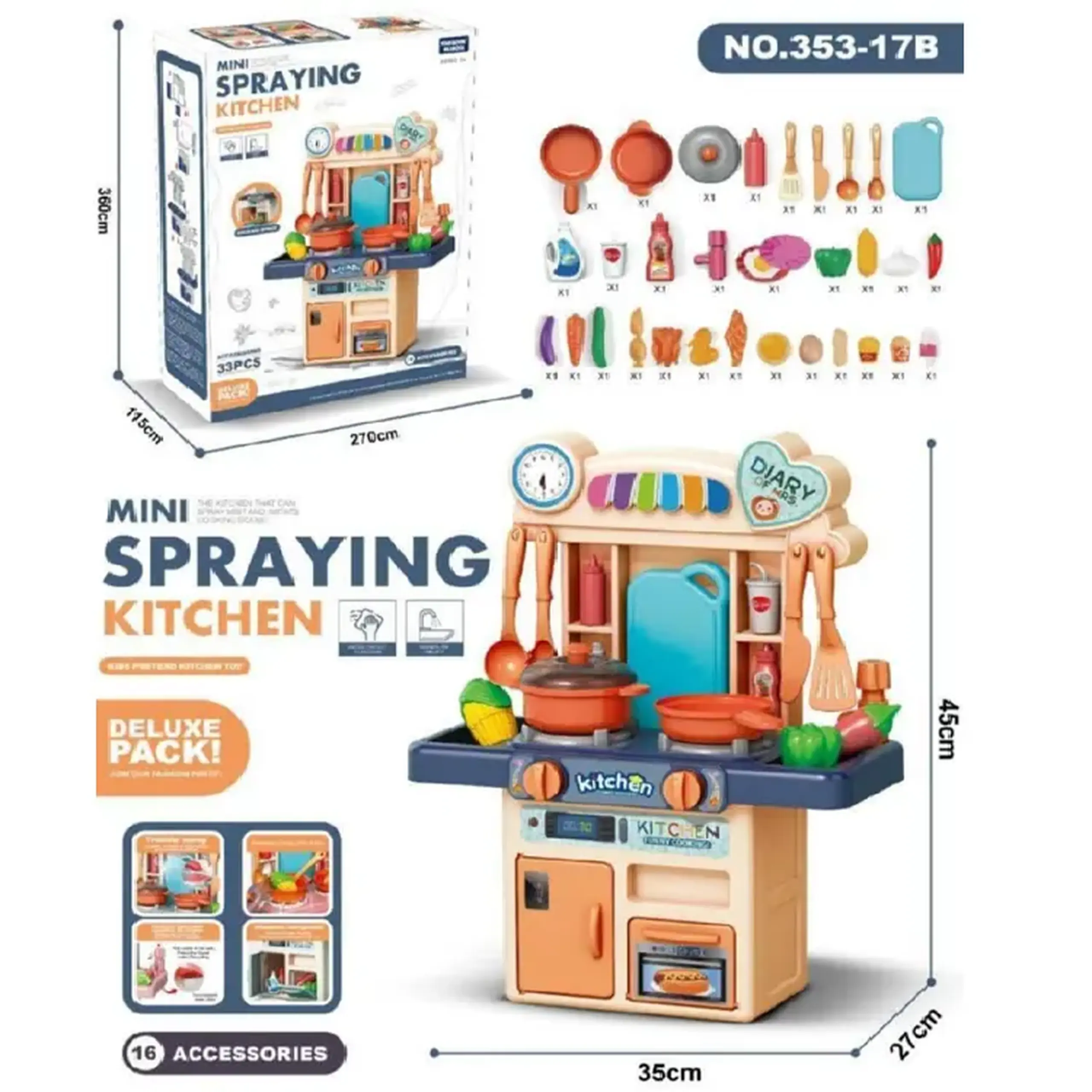 Set bucatarie