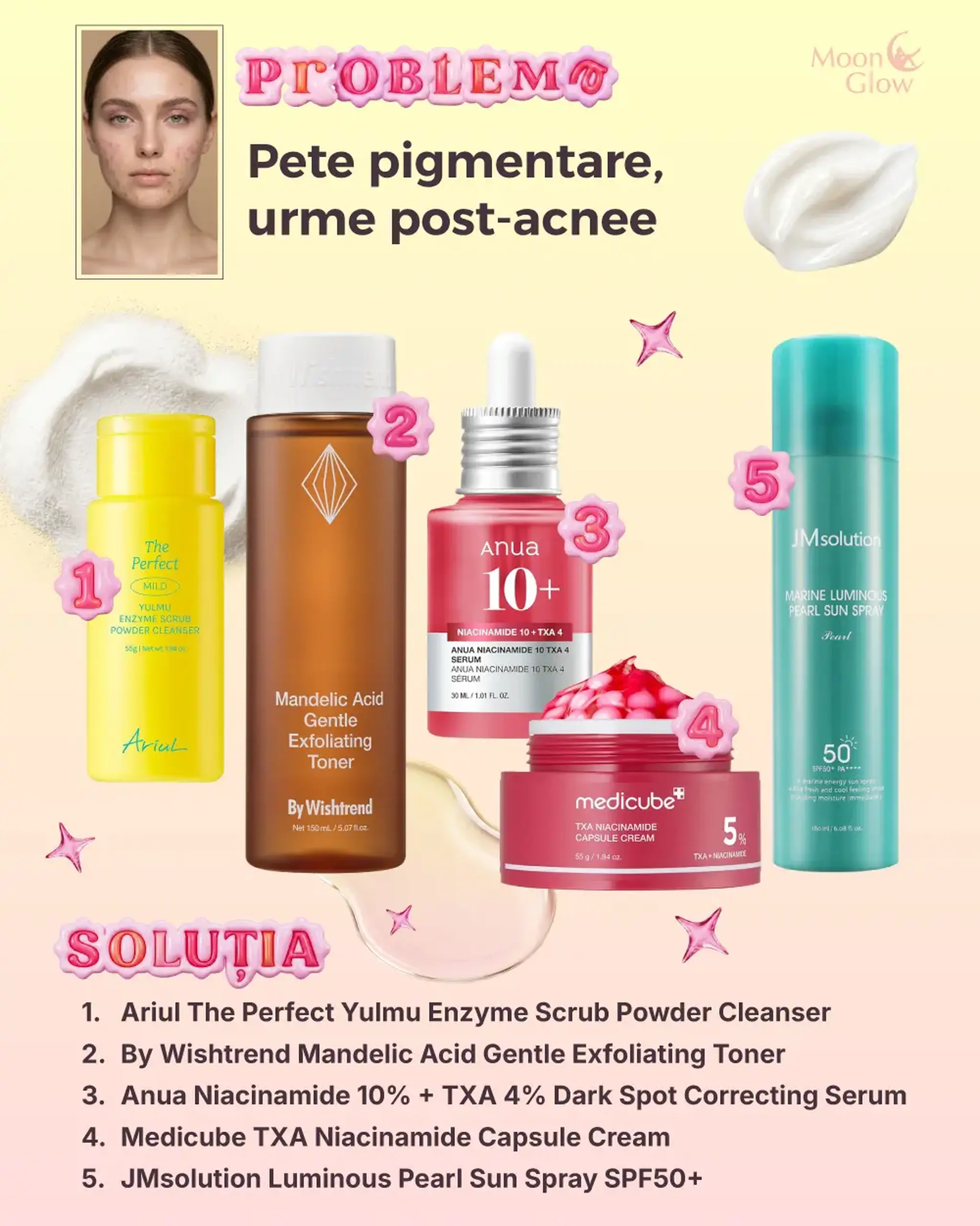 Pete pigmentare