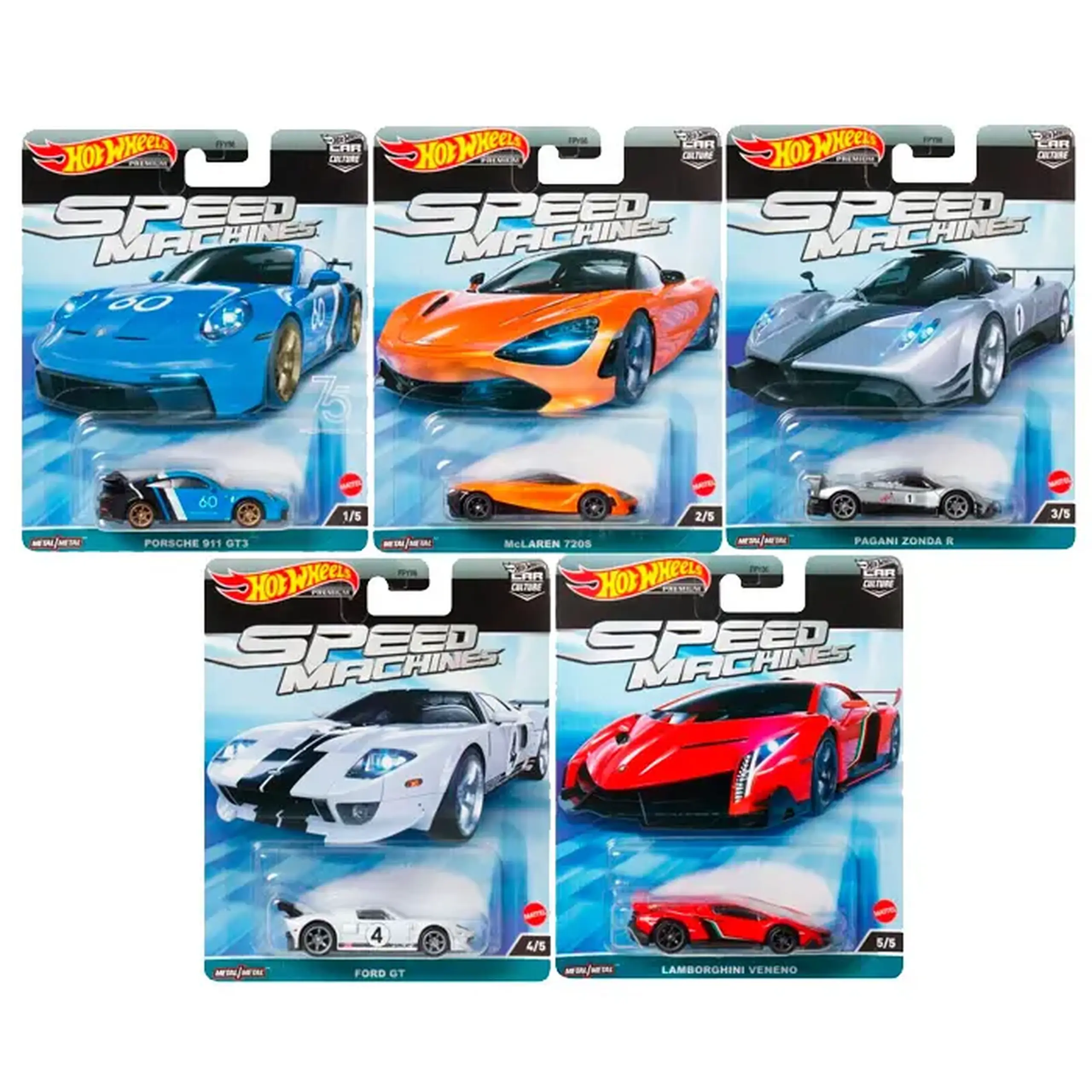Masina HW Premium Car Culture FPY86