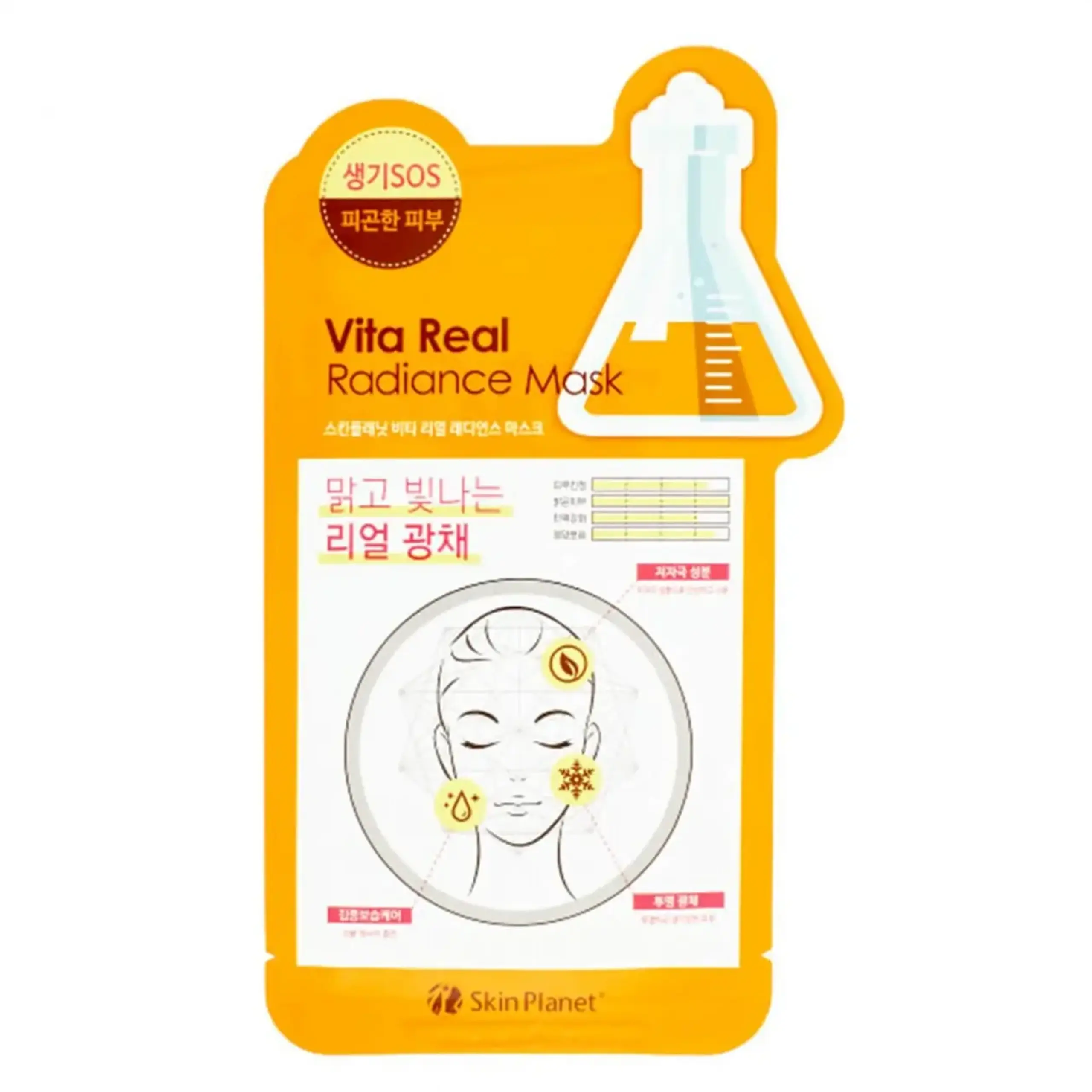 Masca din panza cu vitamine Skin Planet, Vita Real Radiance Mask