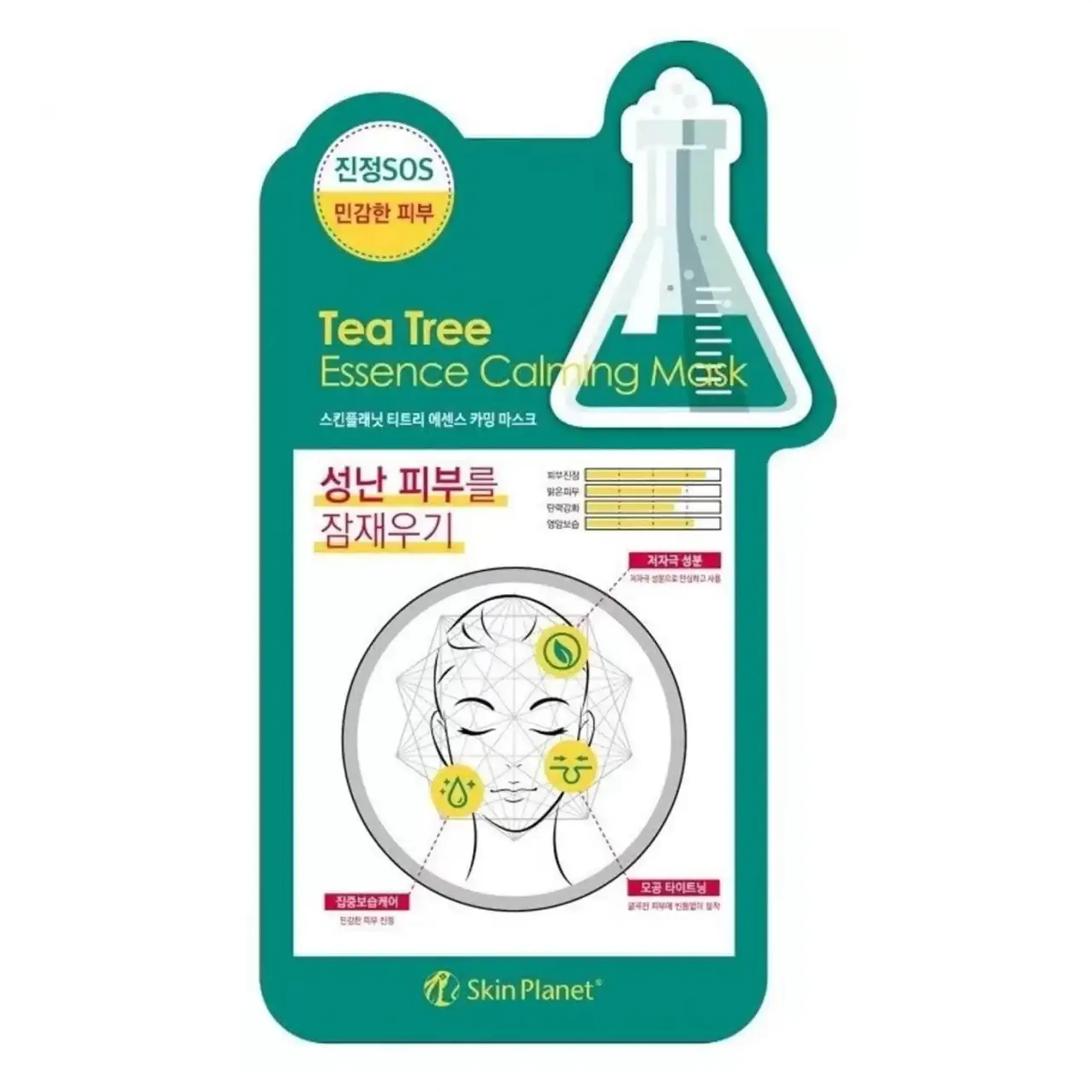 Masca din panza cu arbore de ceai Skin Planet, Tea Tree Essence Claming Mask