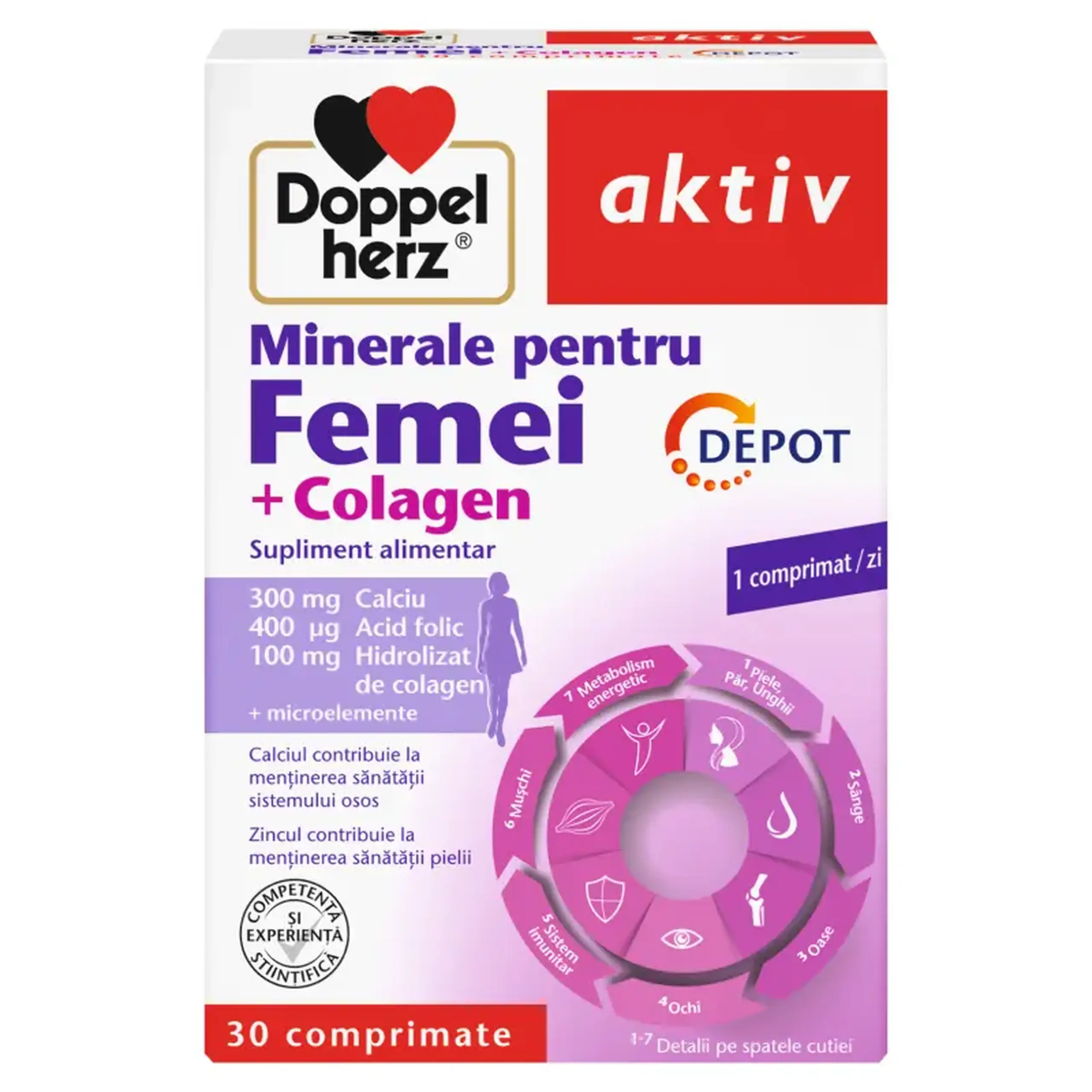 Minerale pentru femei + Colagen Depot comp. N30 Doppelherz