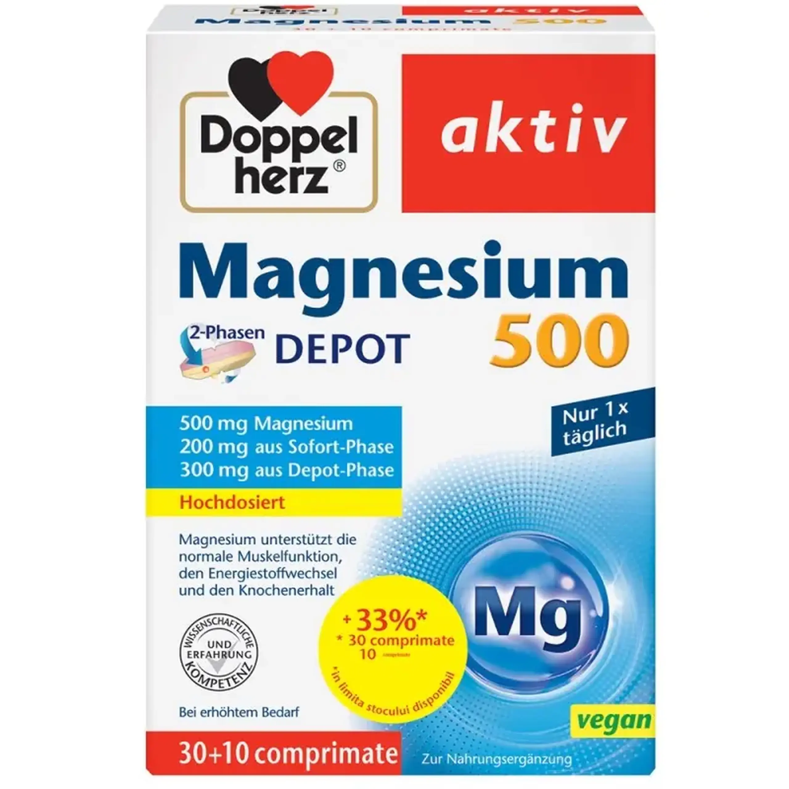 Magneziu 500mg comp. N30+10 Doppelherz