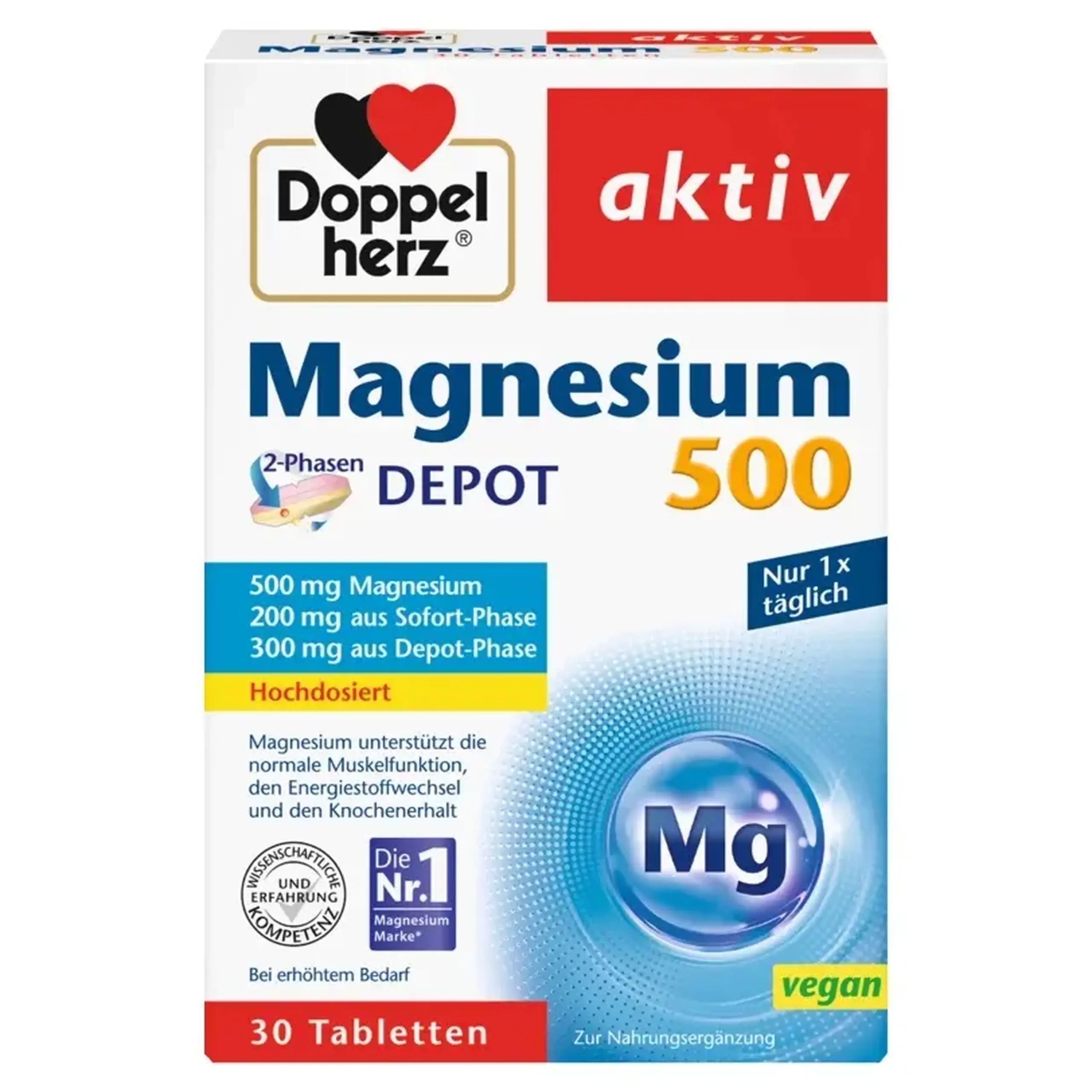 Magneziu 500mg comp. N30 Doppelherz