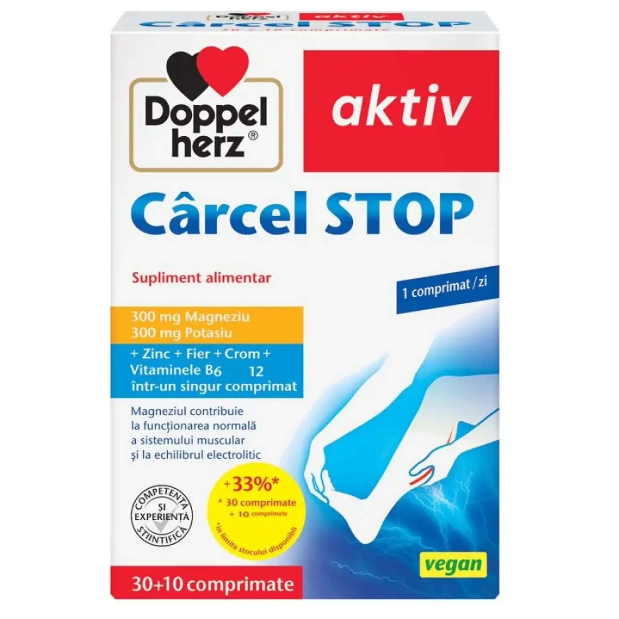 Circel Stop comp. N30+10 Doppelherz