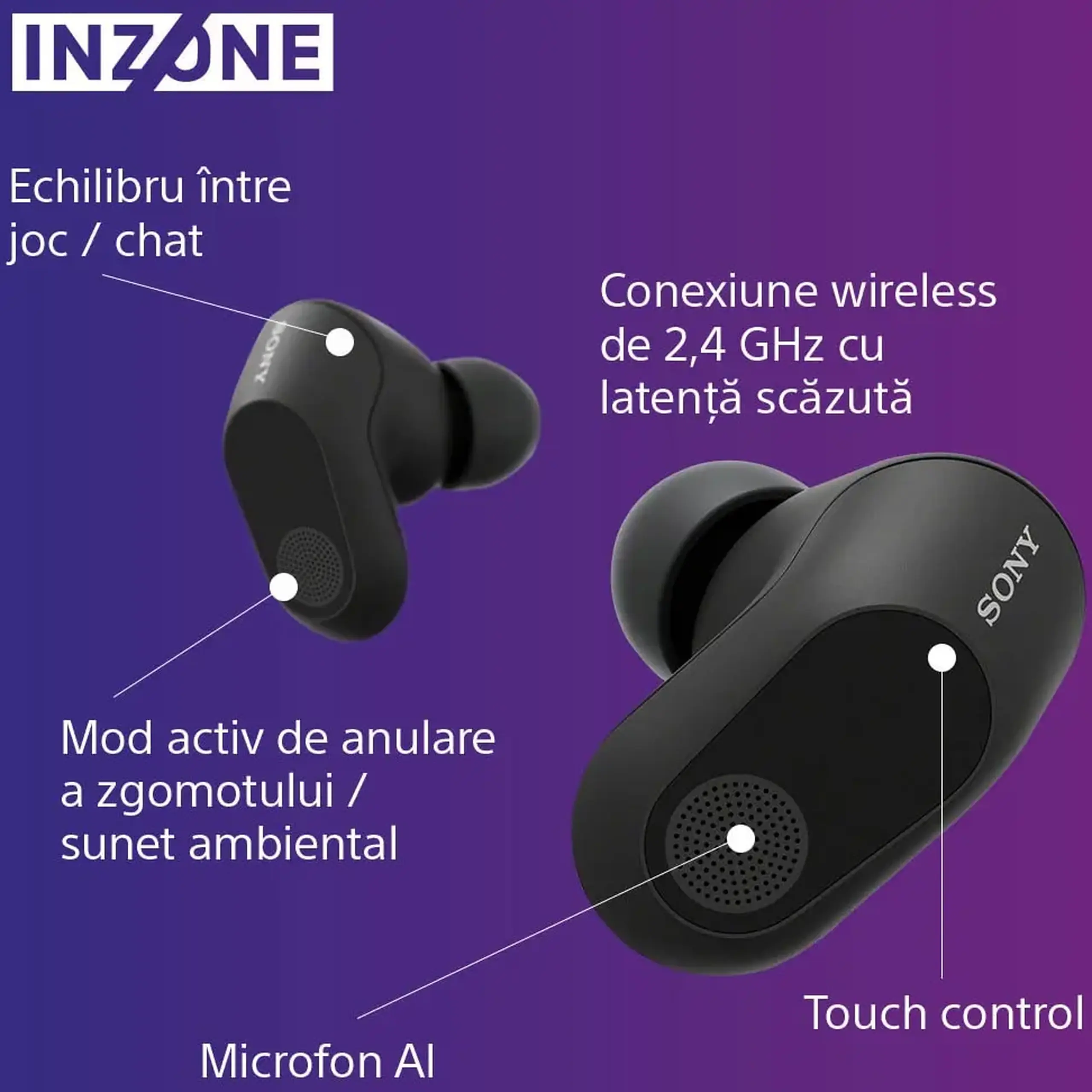 Casti Gaming True Wireless SONY INZONE WF-G700NB, Active Noise cancelling, Wireless, LE Audio, 360 Spatial sound, Autonomie baterie 24 ore, Microfon cu AI, pentru PC/PlayStation5, Negru