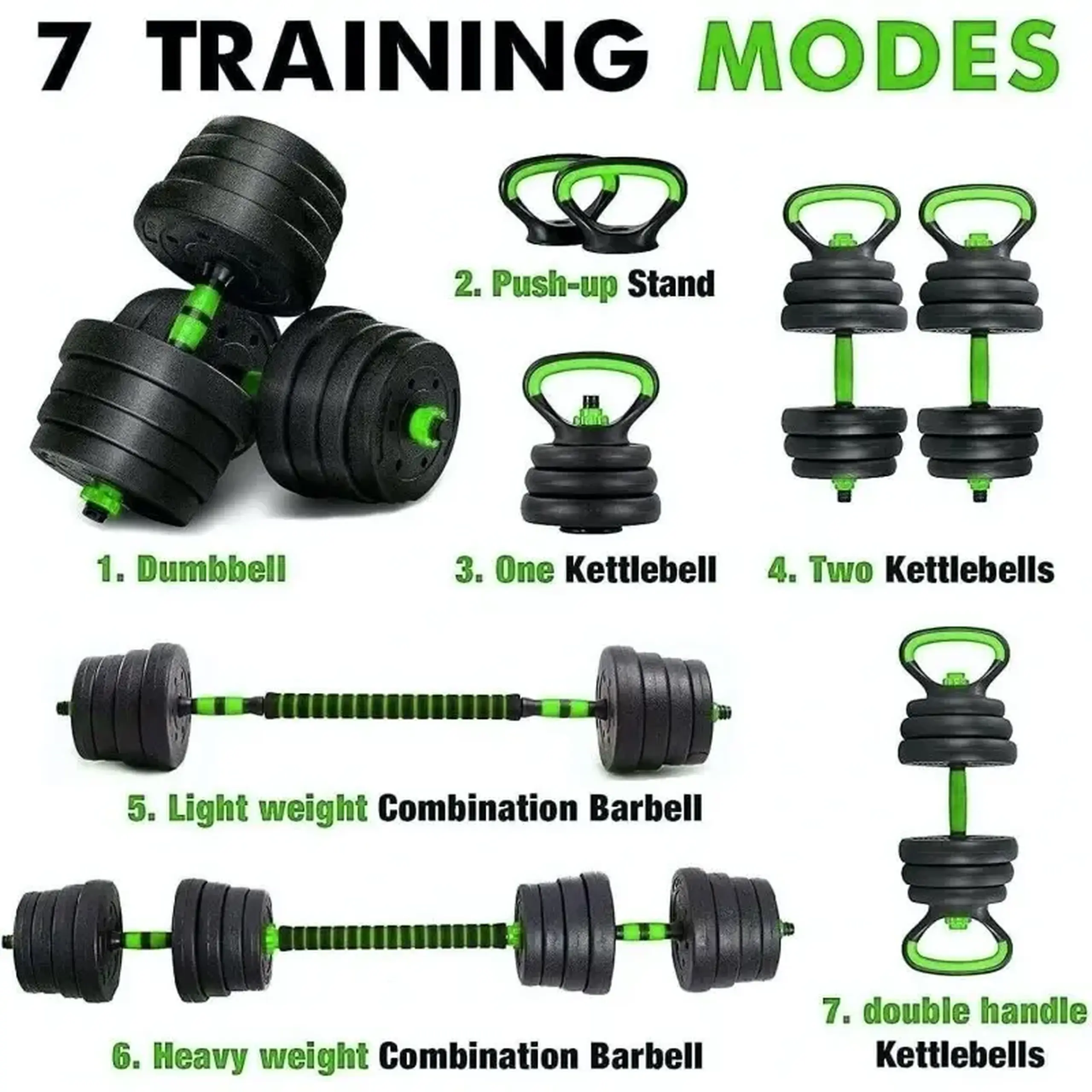 Set gantere reglabile kettlebell FitTronic 30 kg, 2x15 kg, prindere antiderapanta, negru