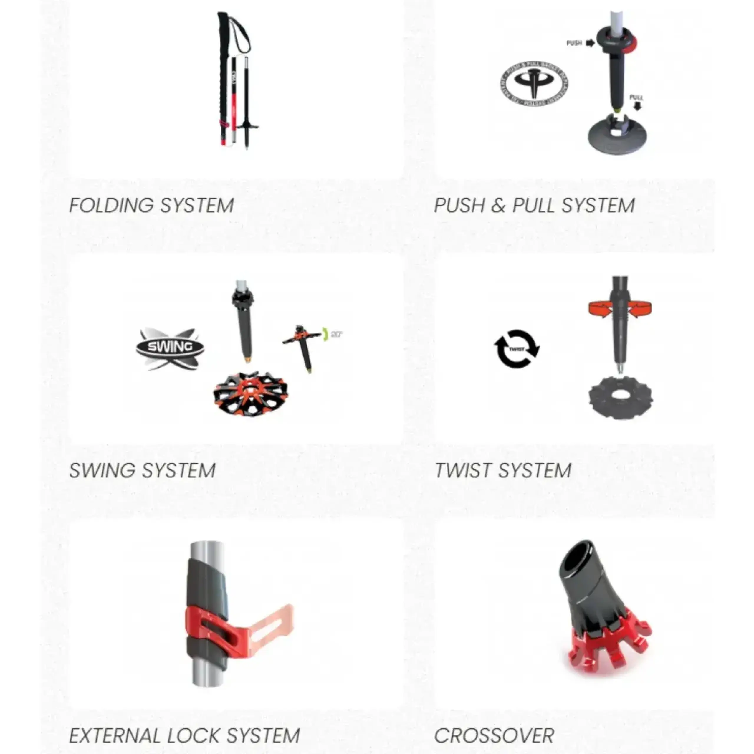 Bețe trekking TSL Tour Carbon 5 Cross
