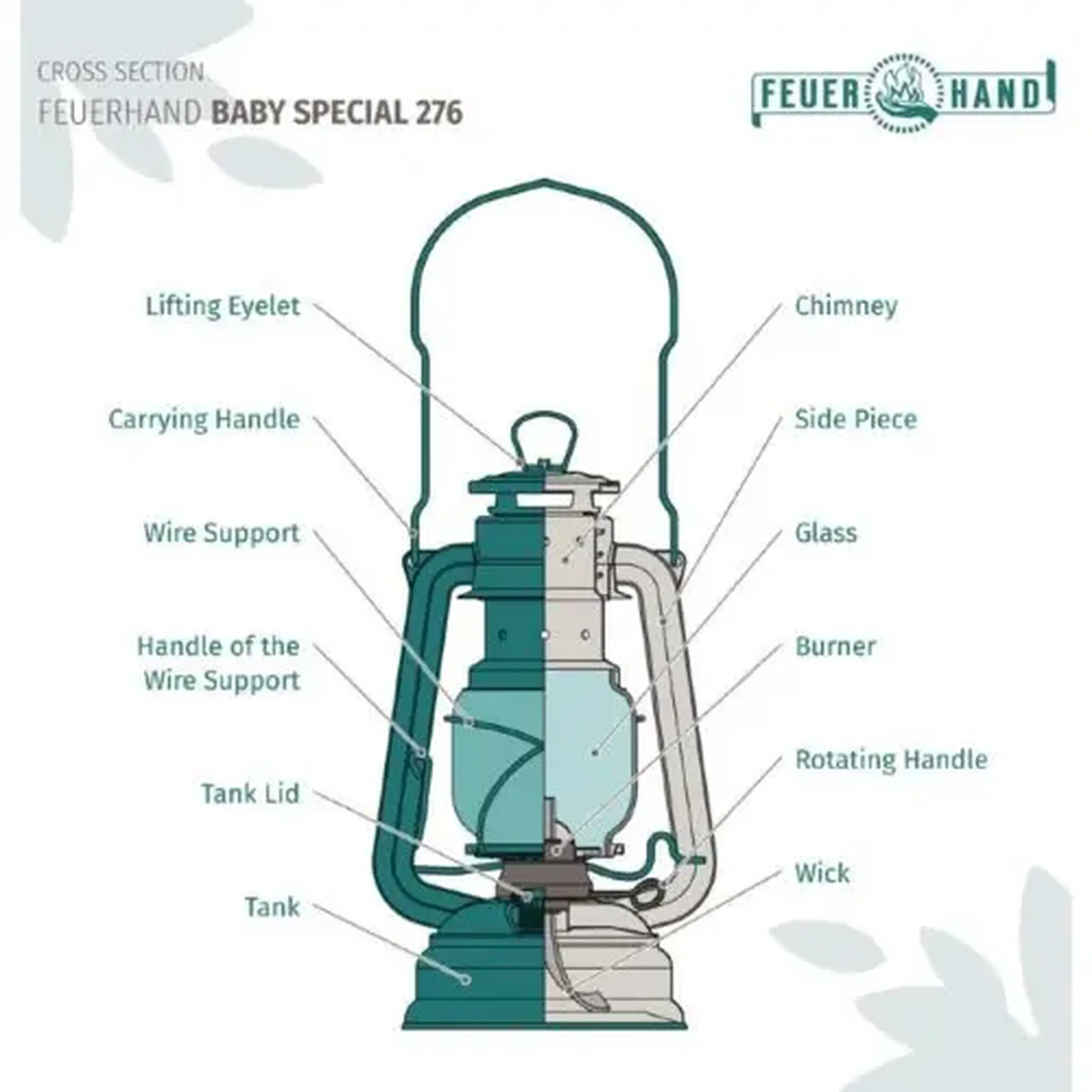 Lampă Feuerhand Baby Special 276 olive