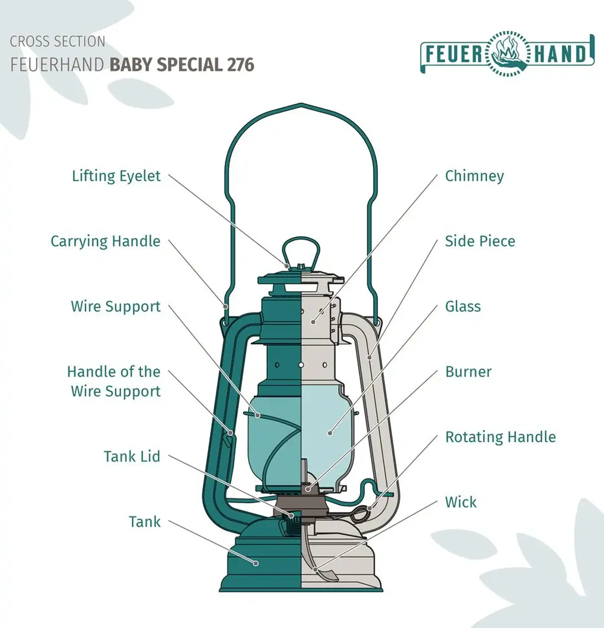 Lampă Feuerhand Baby Special 276 zinc plated