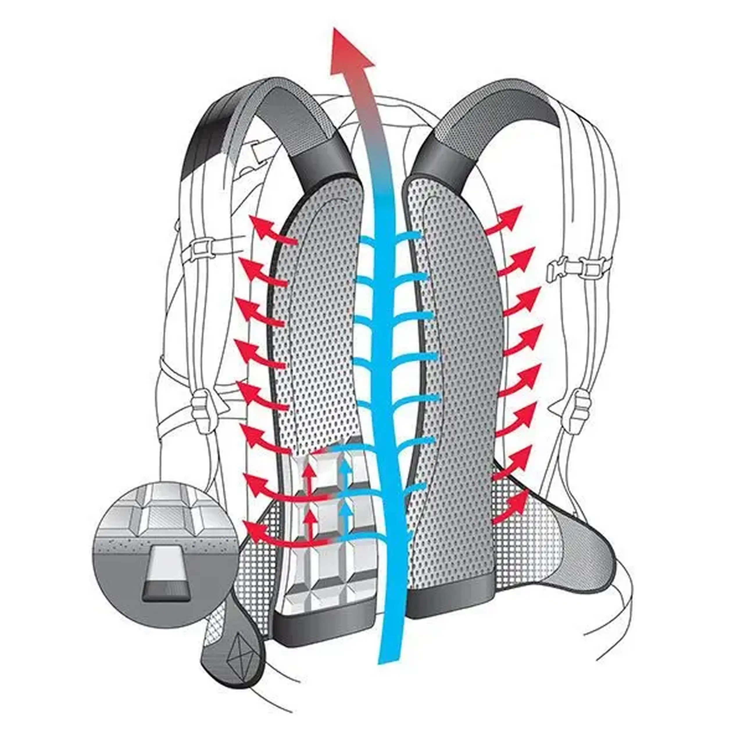 Rucsac Deuter Walker 20