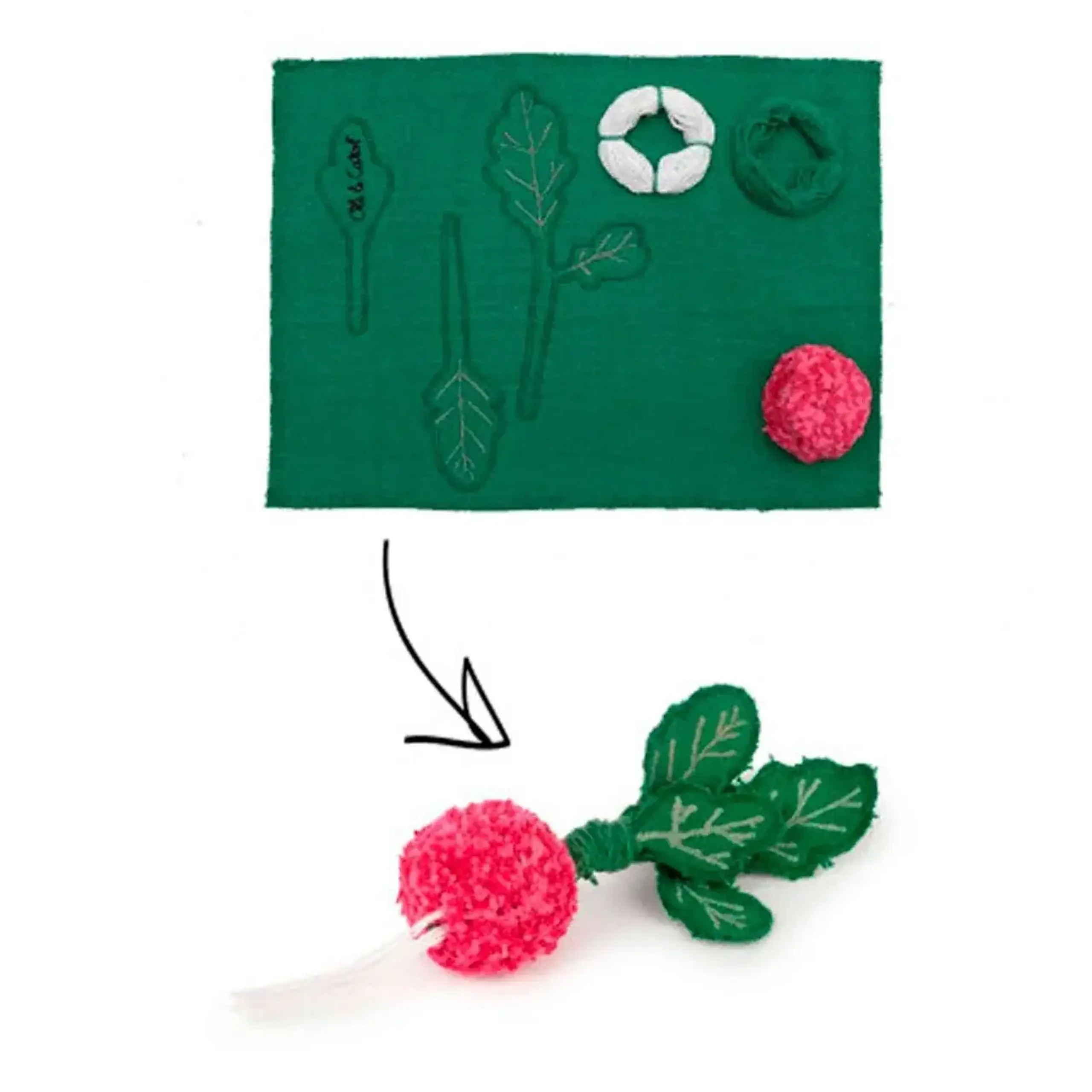 Kit de cusut DIY Ramona the Radish — Oli & Carol