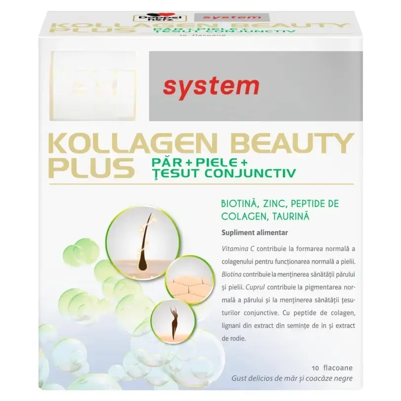 Colagen System Beauty Plus flacoane N10 Doppelherz