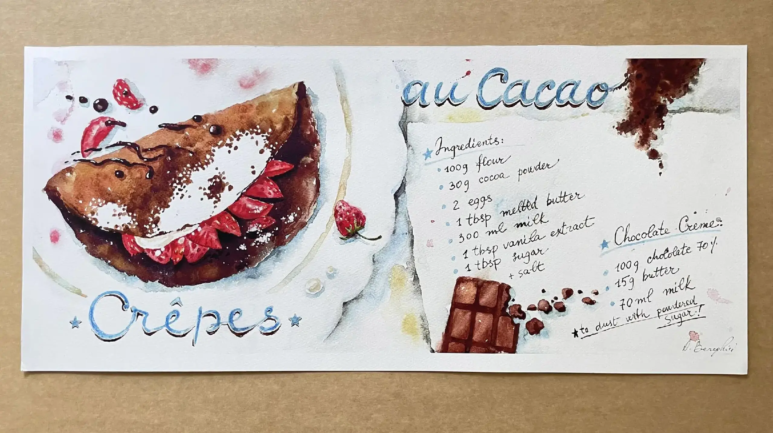 Crepes au Chocolat ART PRINT A3+