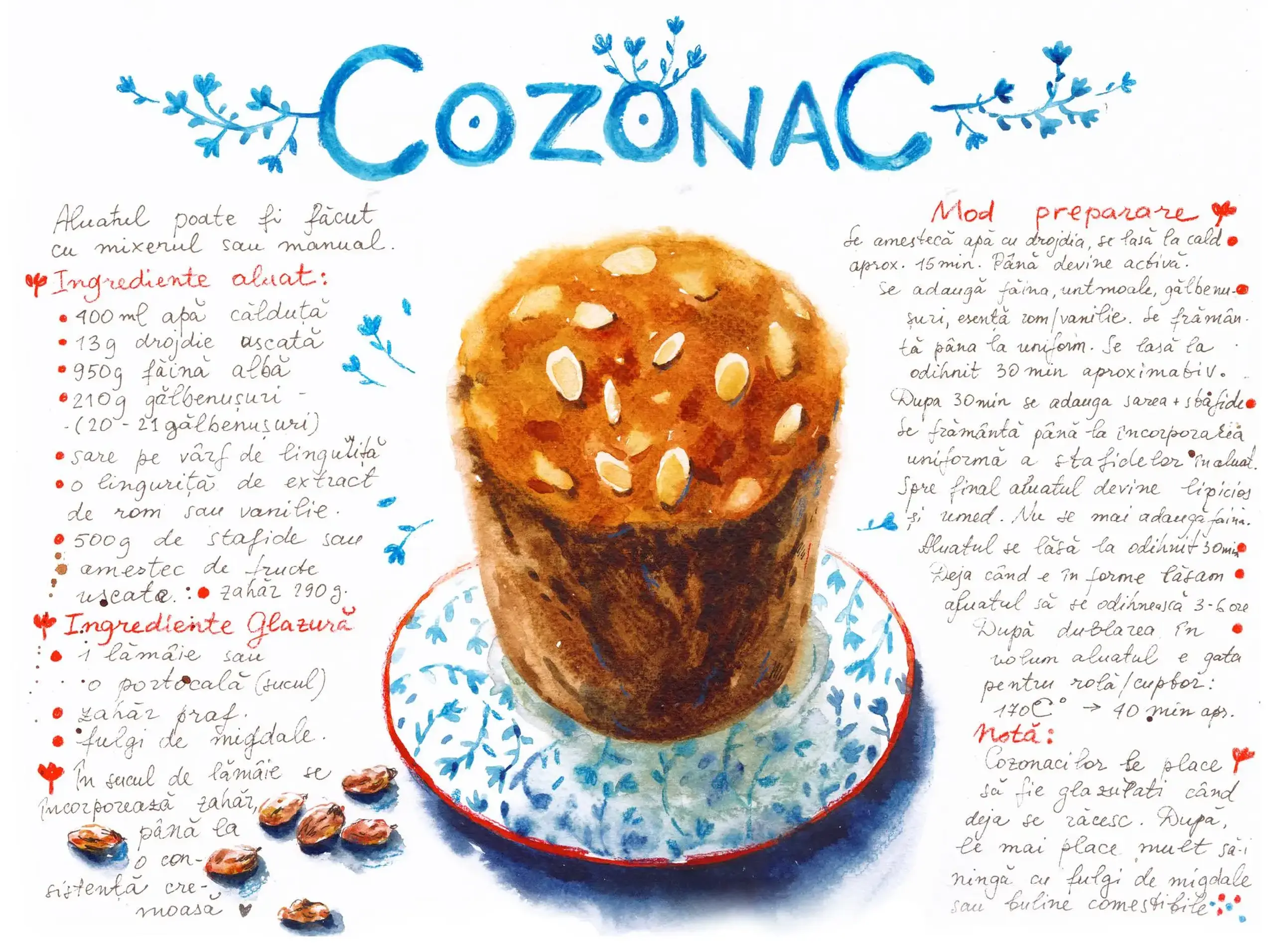 “Cozonac” A4+ Passepartout ART PRINT