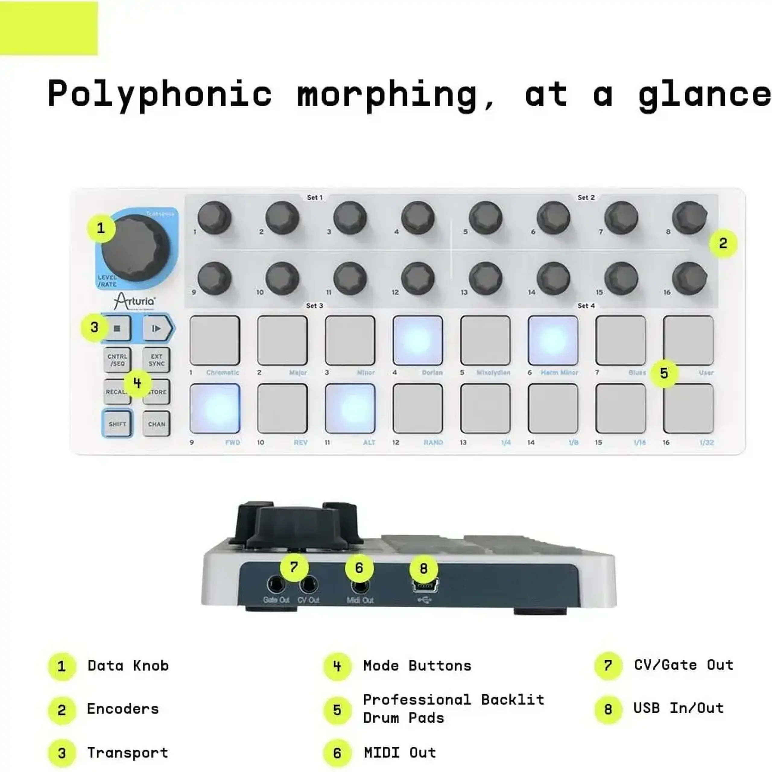 Claviatura MIDI Arturia BeatStep
