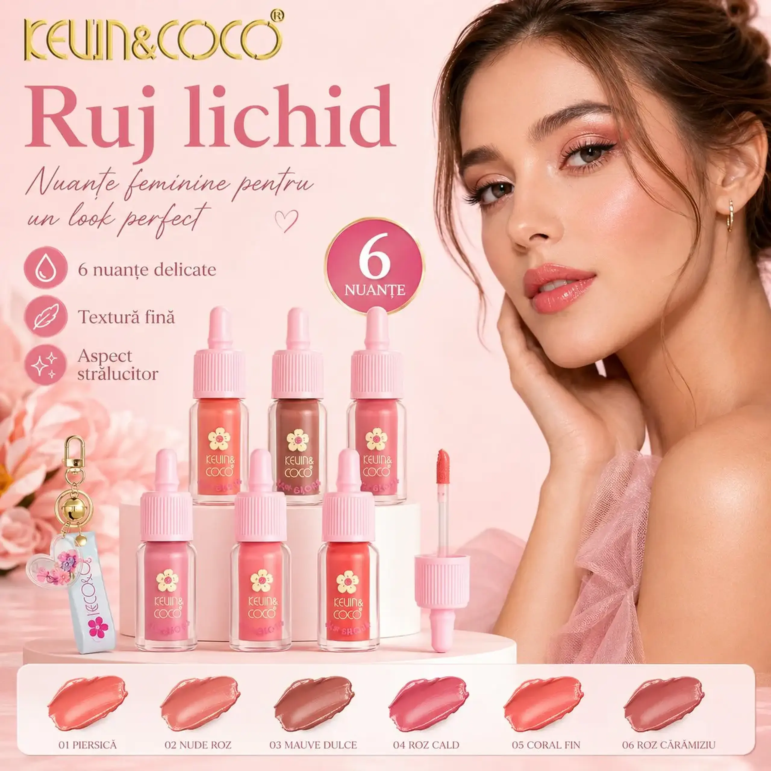 Set cosmetica ruj