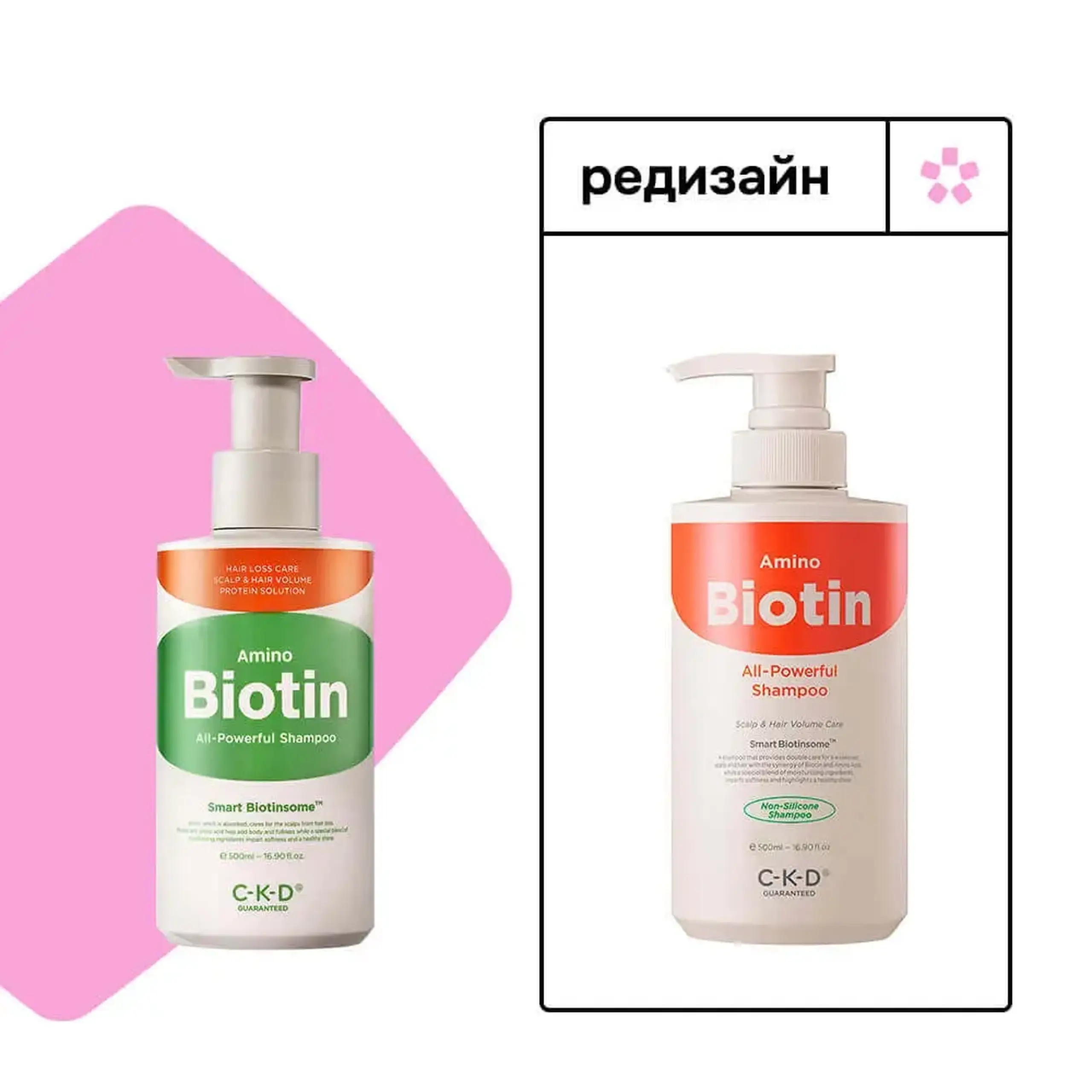 Șampon cu aminoacizi și biotină CKD, Amino Biotin All-Powerful Shampoo, 750 ml