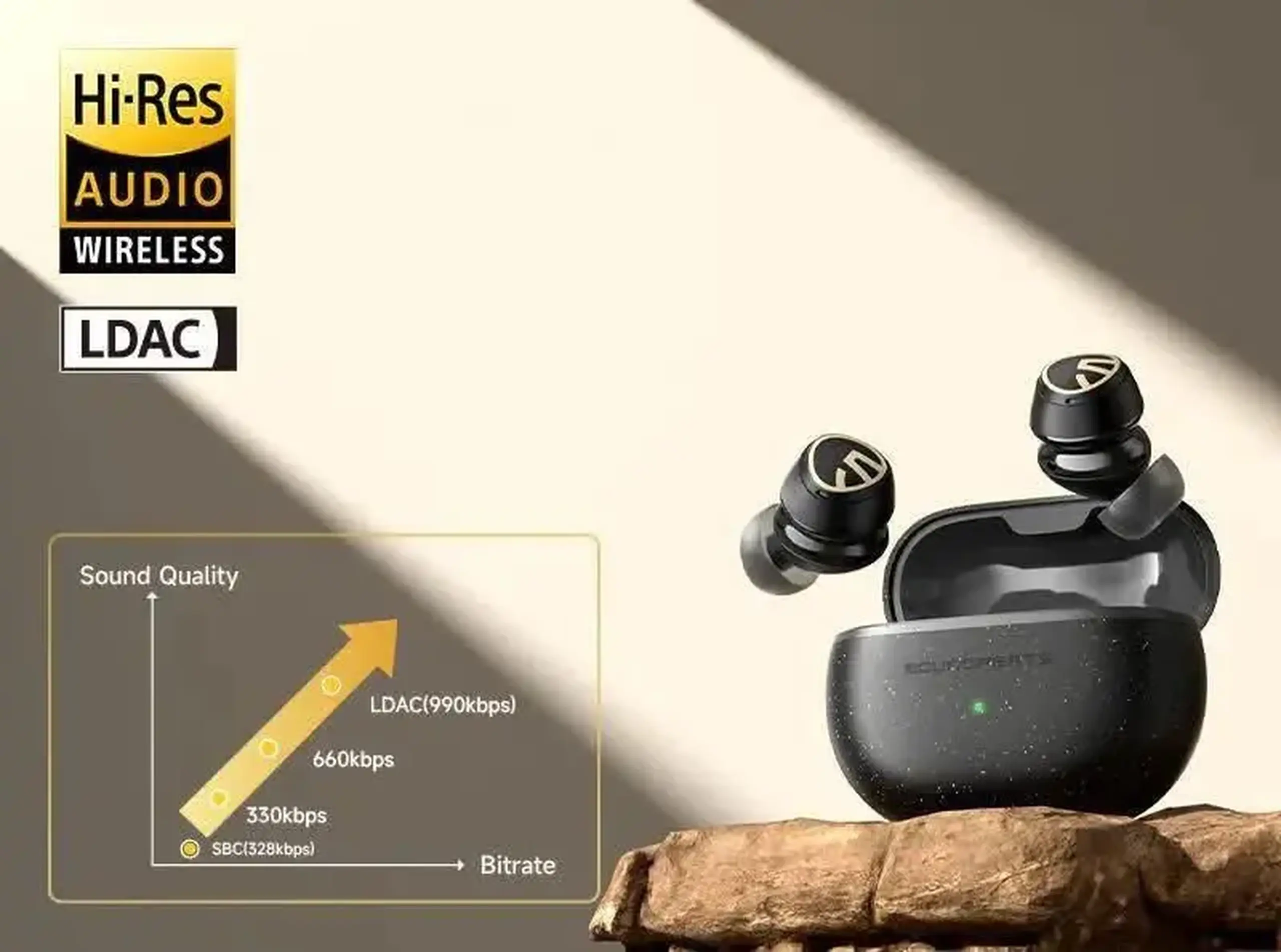 Căști fără fir SoundPeats Mini Pro HS