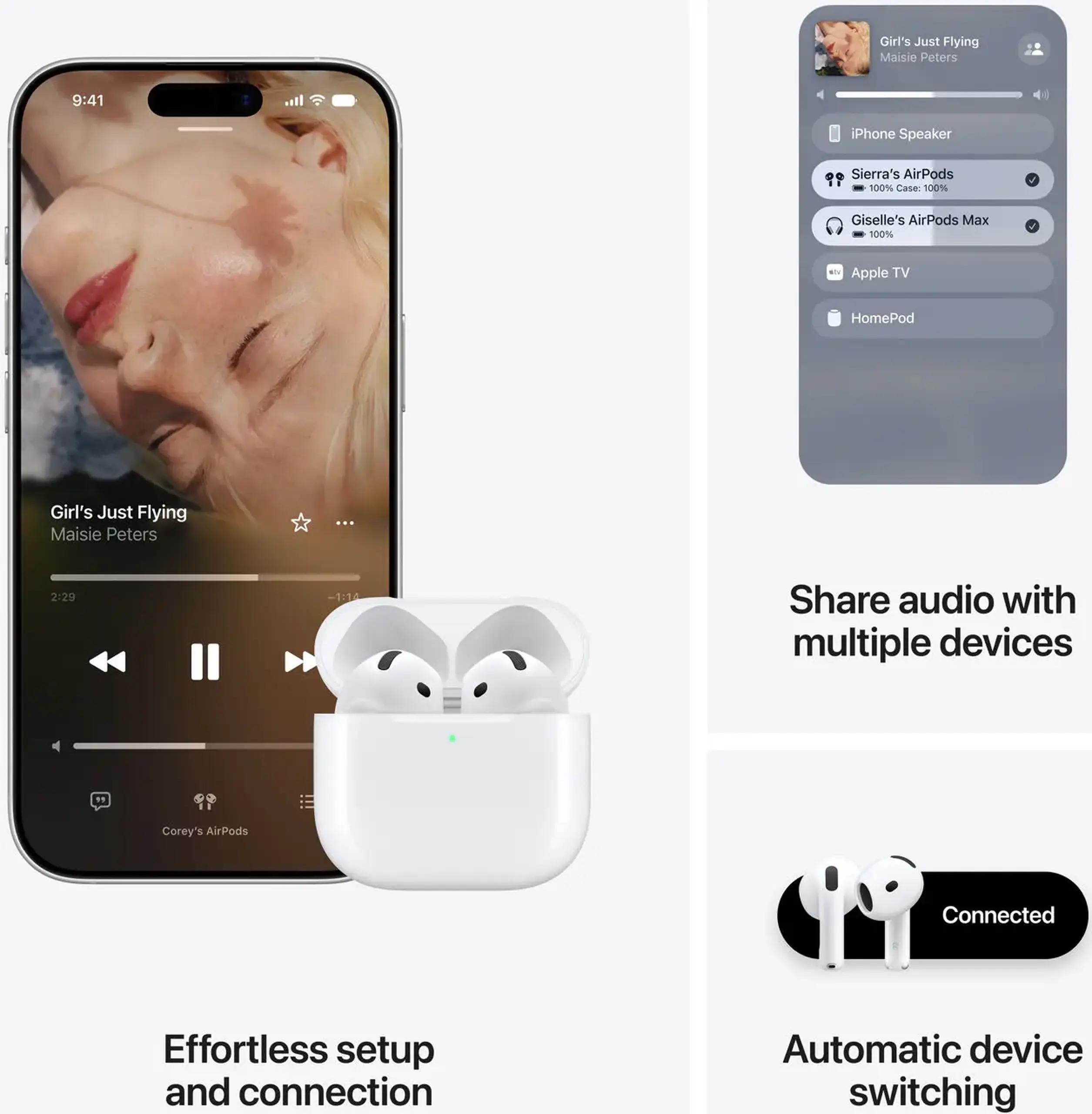 Căști fără fir Apple AirPods 5 MKFW4