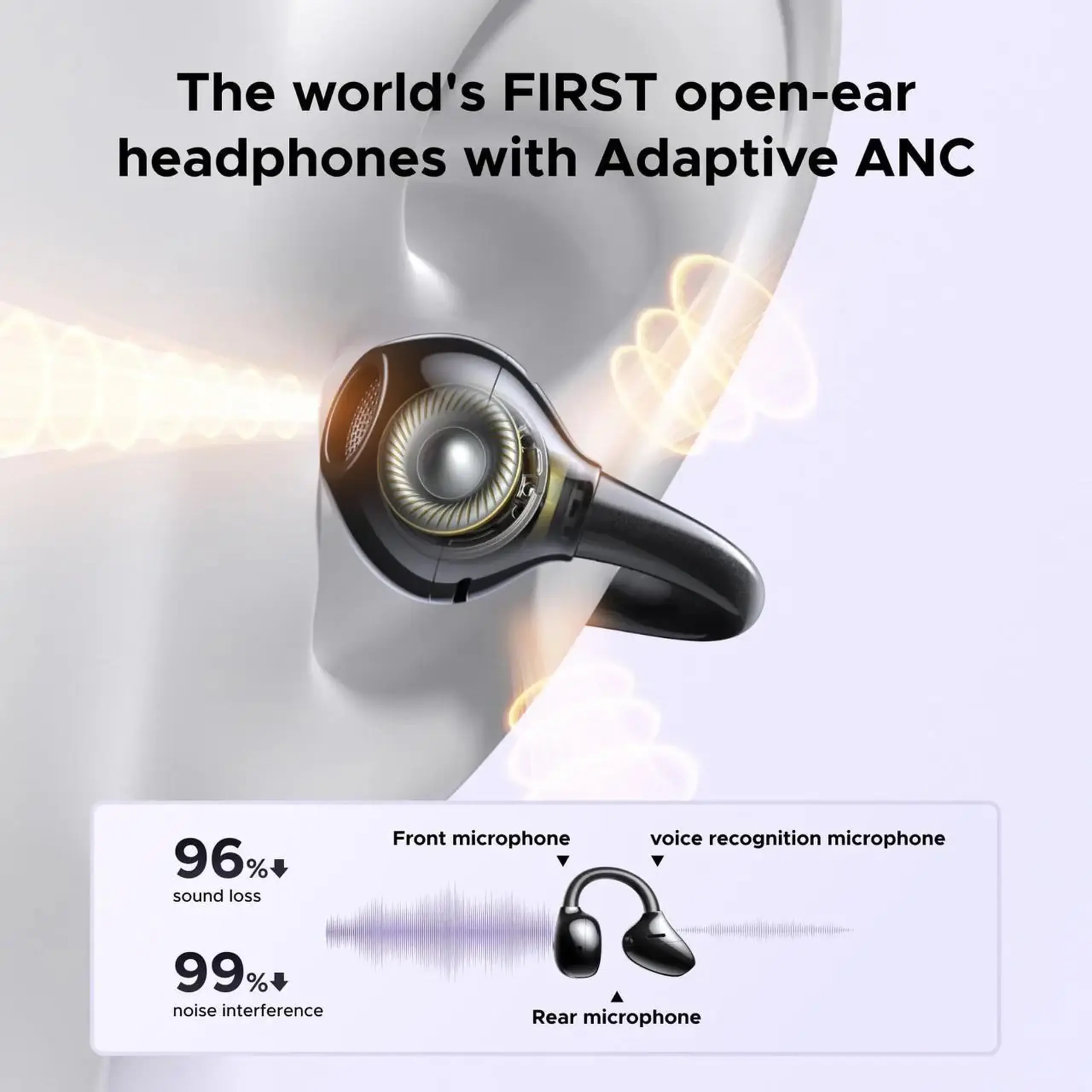 Căști fără fir Ugreen 65880, Open Ear ClipBuds Pro | WS218, White