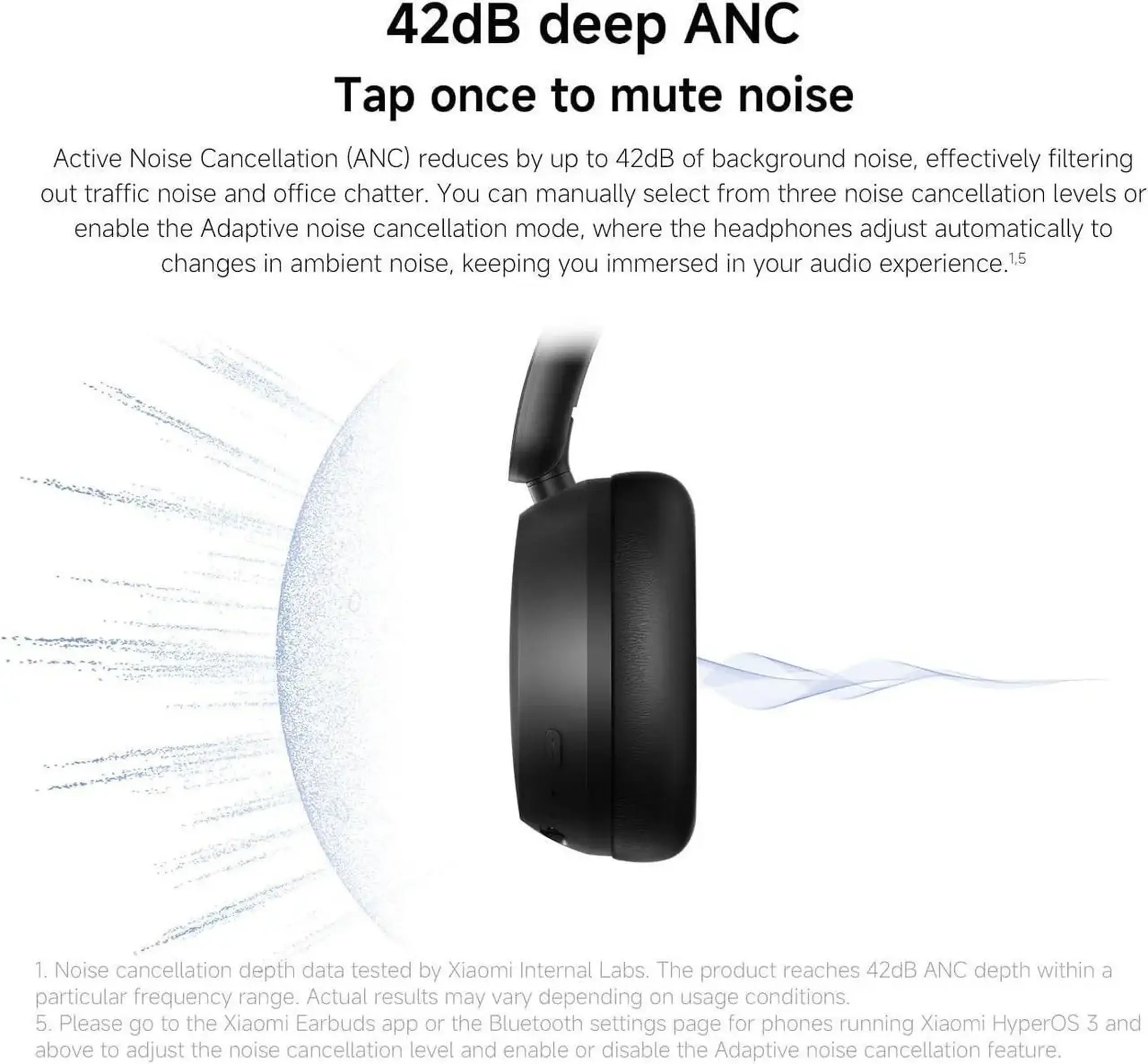 Căști fără fir Xiaomi Redmi Headphones Neo White