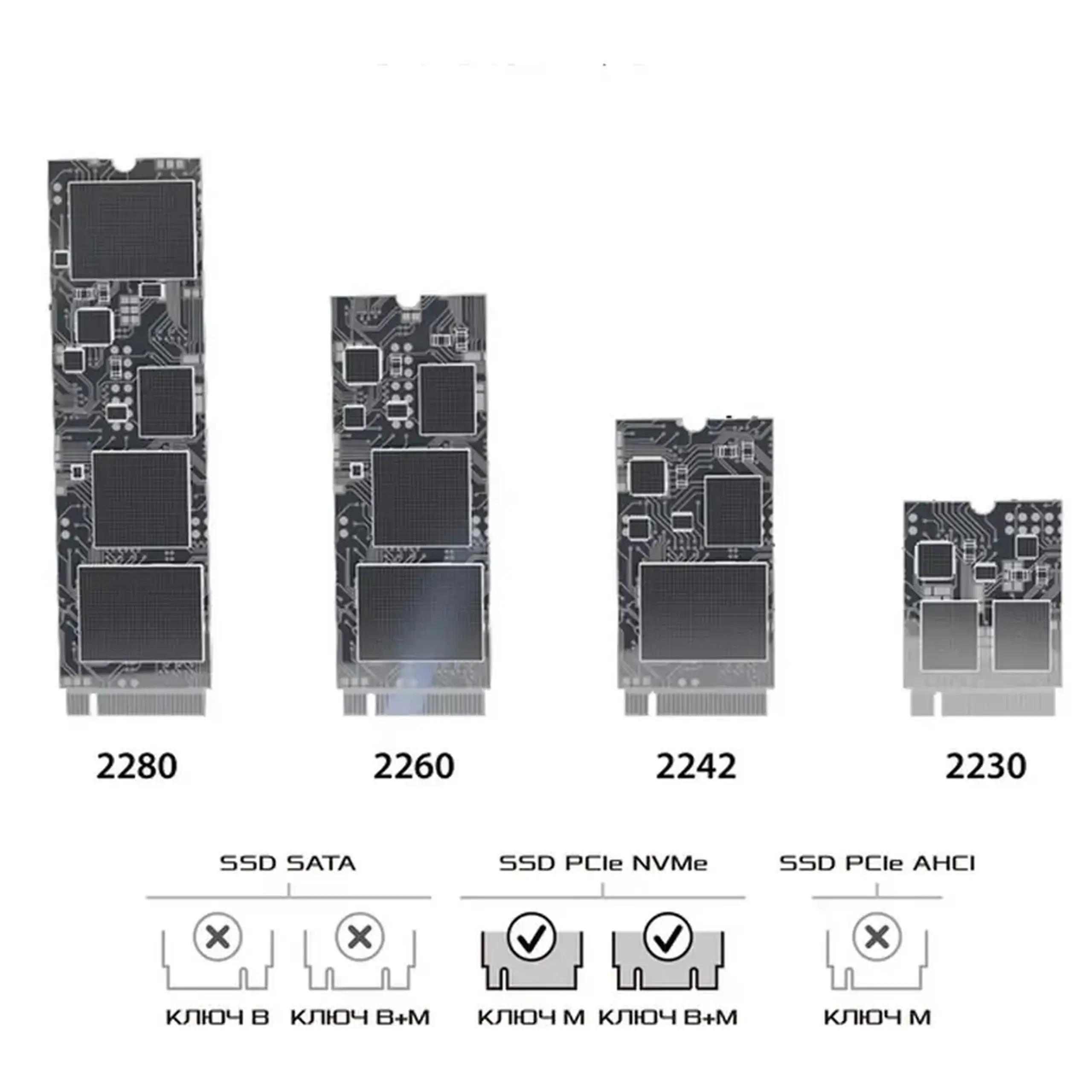 Carcasa externa pentru SSD ASUS ROG Strix Arion Lite,, ESD-S1CL/BLK/G/AS