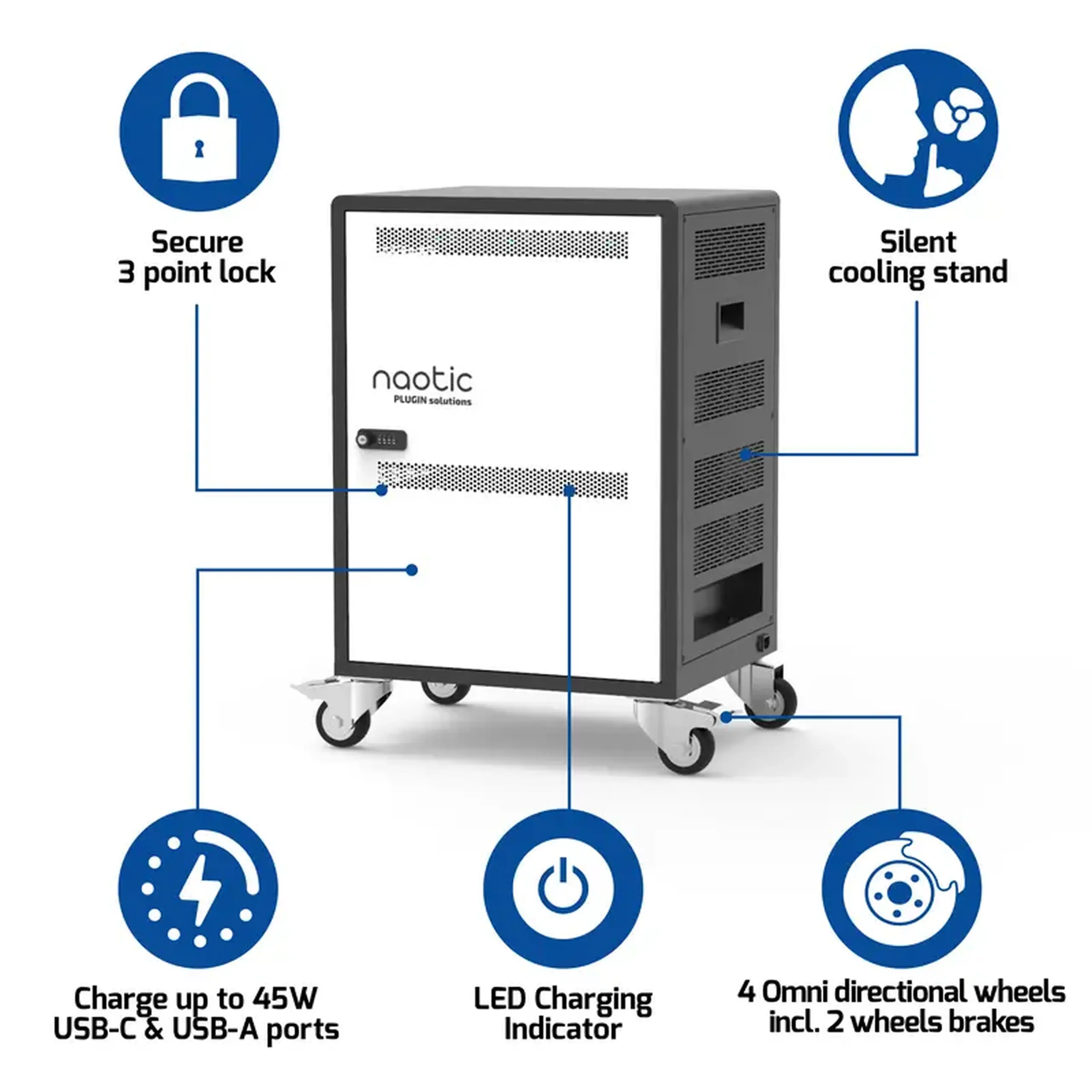Centrală de încărcare Lenovo Port Designs Naotic, 900W