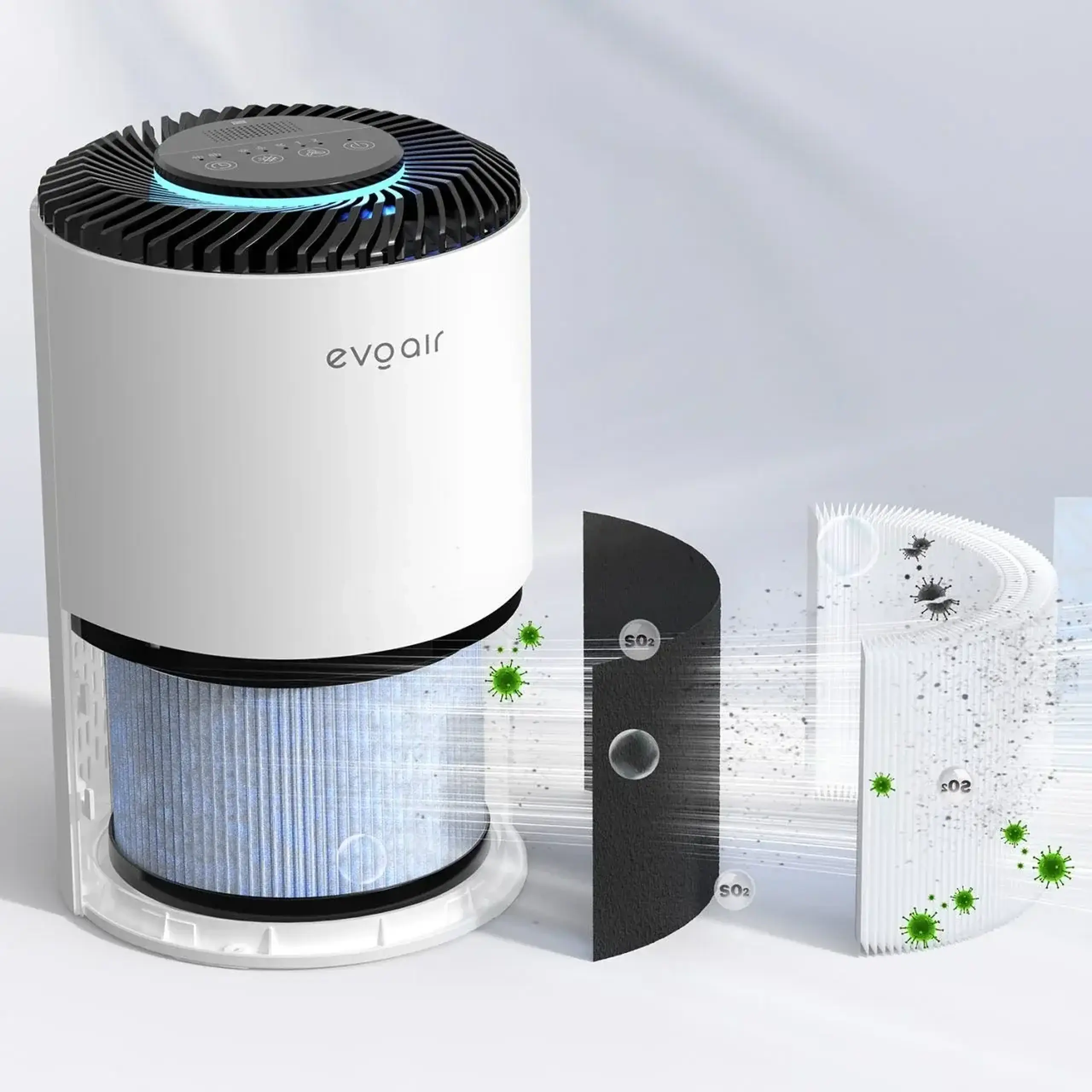 Purificator de aer Evoair Zuno, Filtru 3 in 1 True HEPA, Carbon Activ, Lampă UV, 3 viteze, Alb