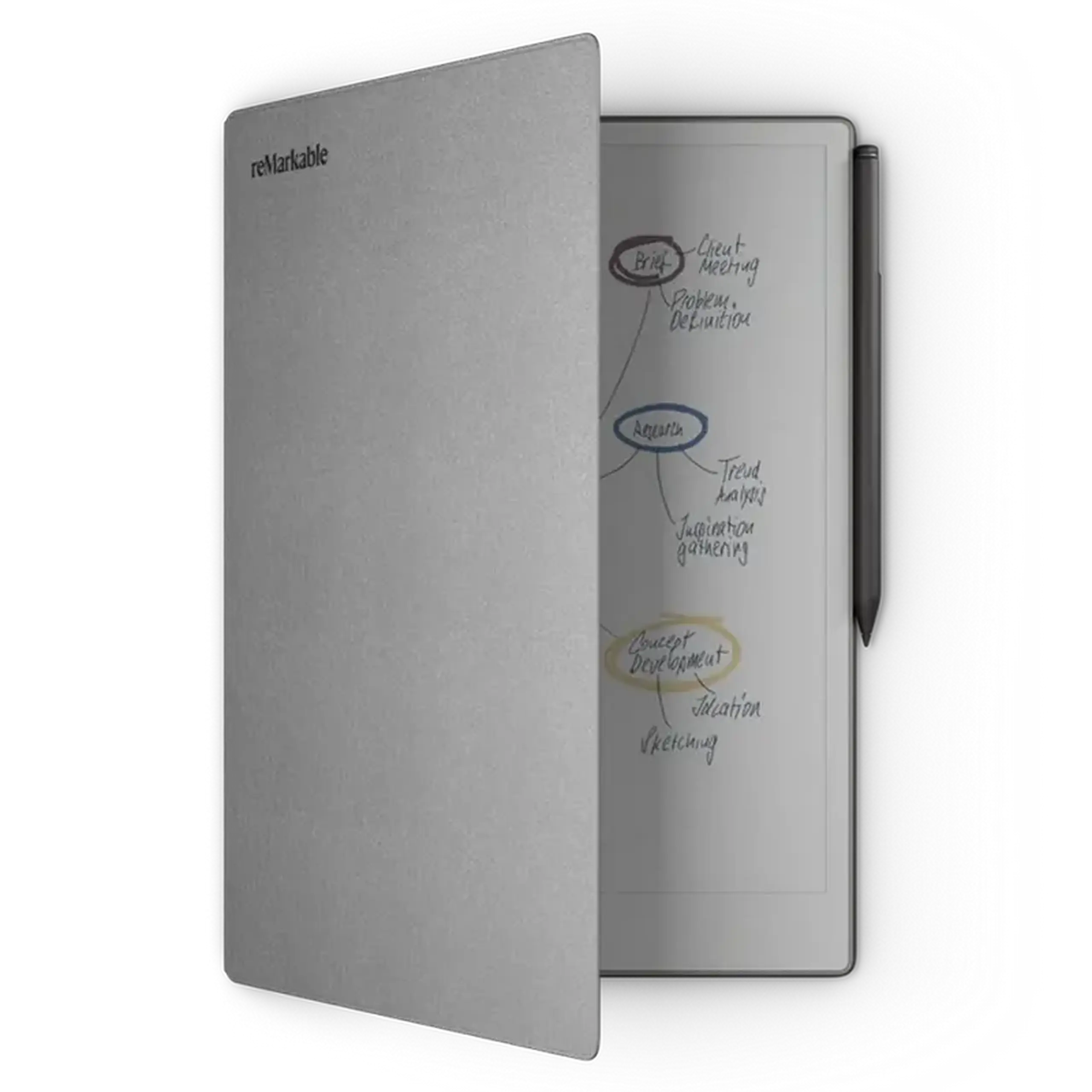 eBook Reader reMarkable Paper Pro - Book Folio Polymer, Gri