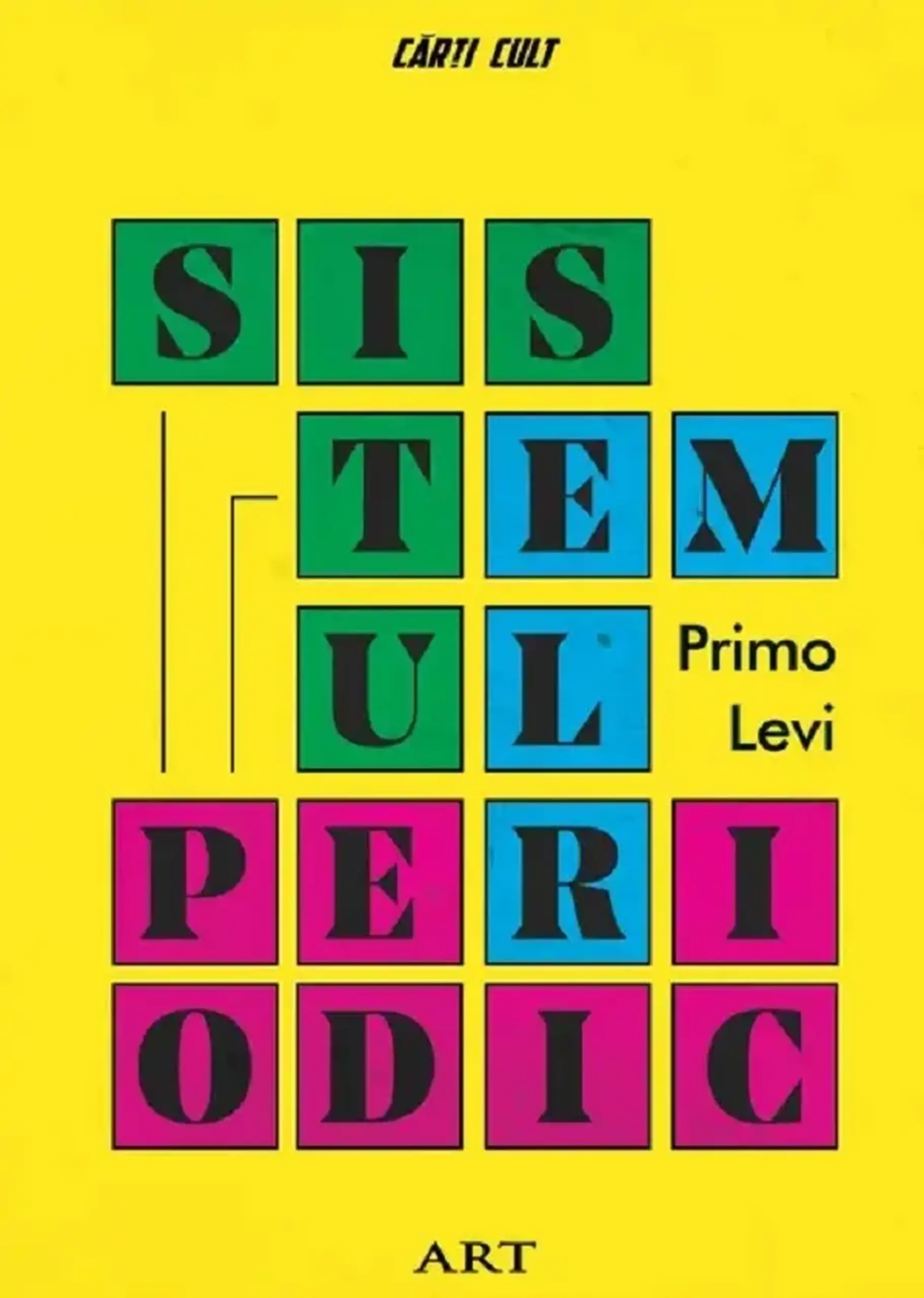 Sistemul periodic | Primo Levi