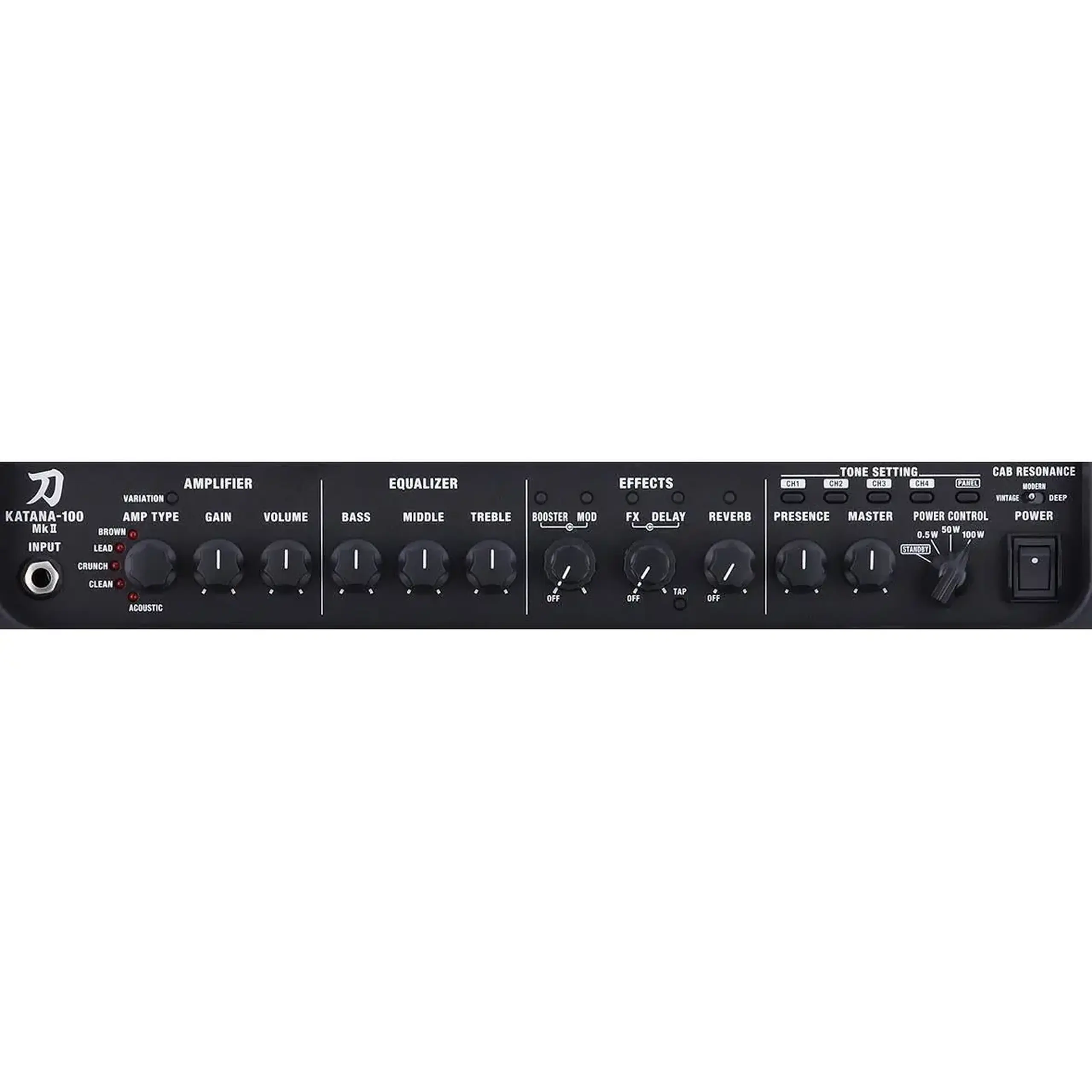 Amplificator de Chitara electrica BOSS Katana 100/212 MKII
