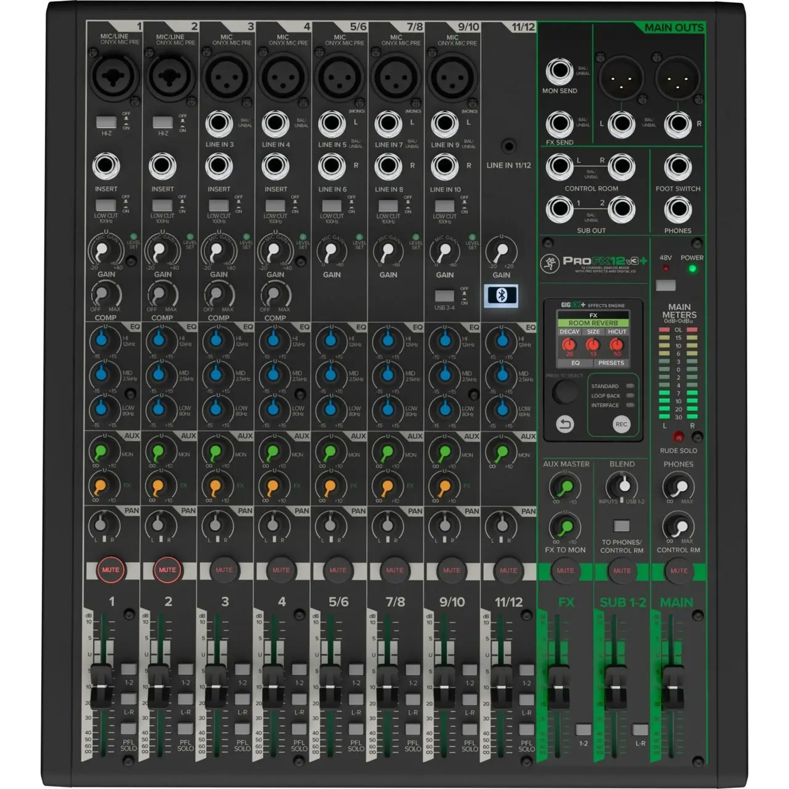 Mackie ProFX12v3+